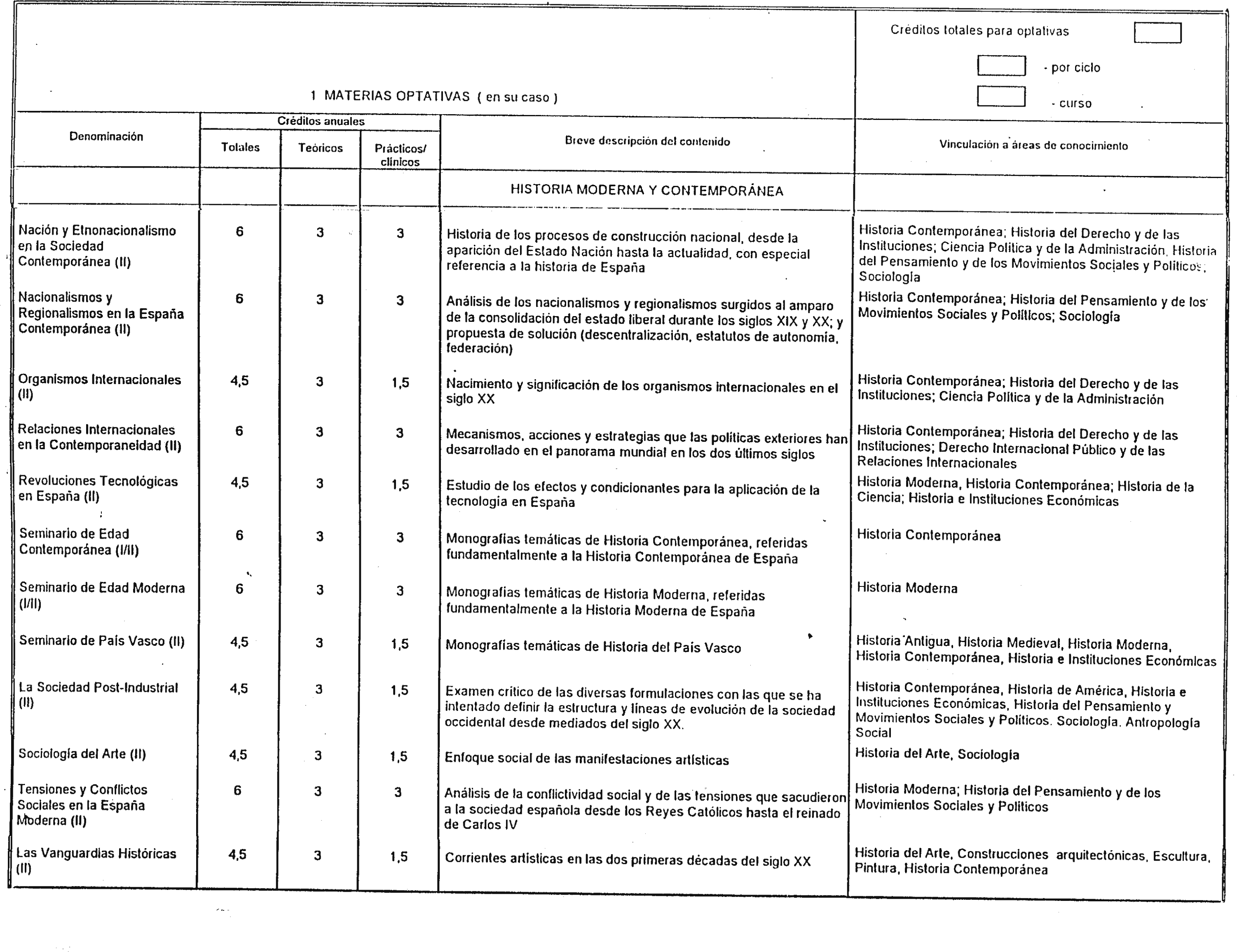 Imagen: /datos/imagenes/disp/2000/33/02548_7966276_image15.png