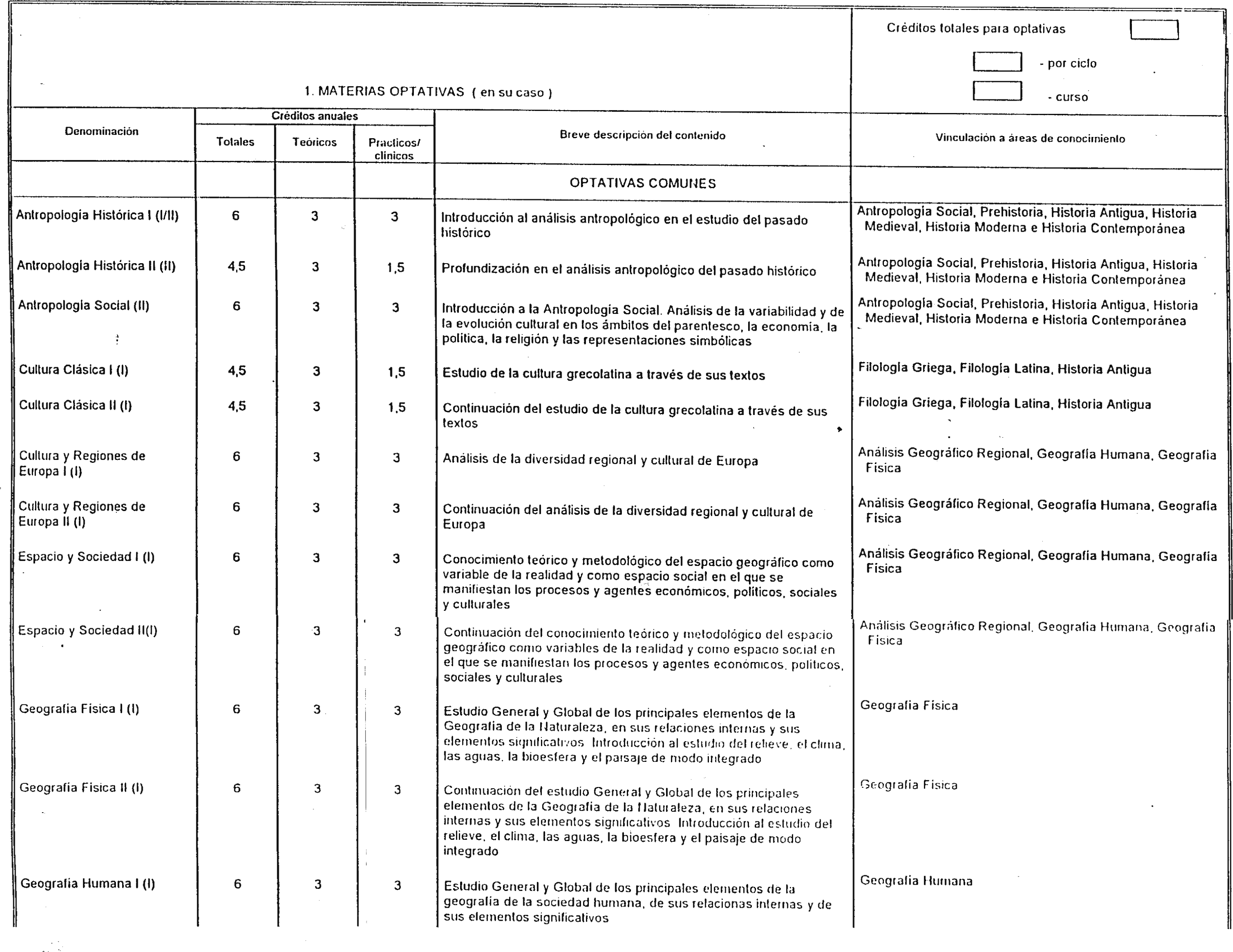 Imagen: /datos/imagenes/disp/2000/33/02548_7966276_image3.png