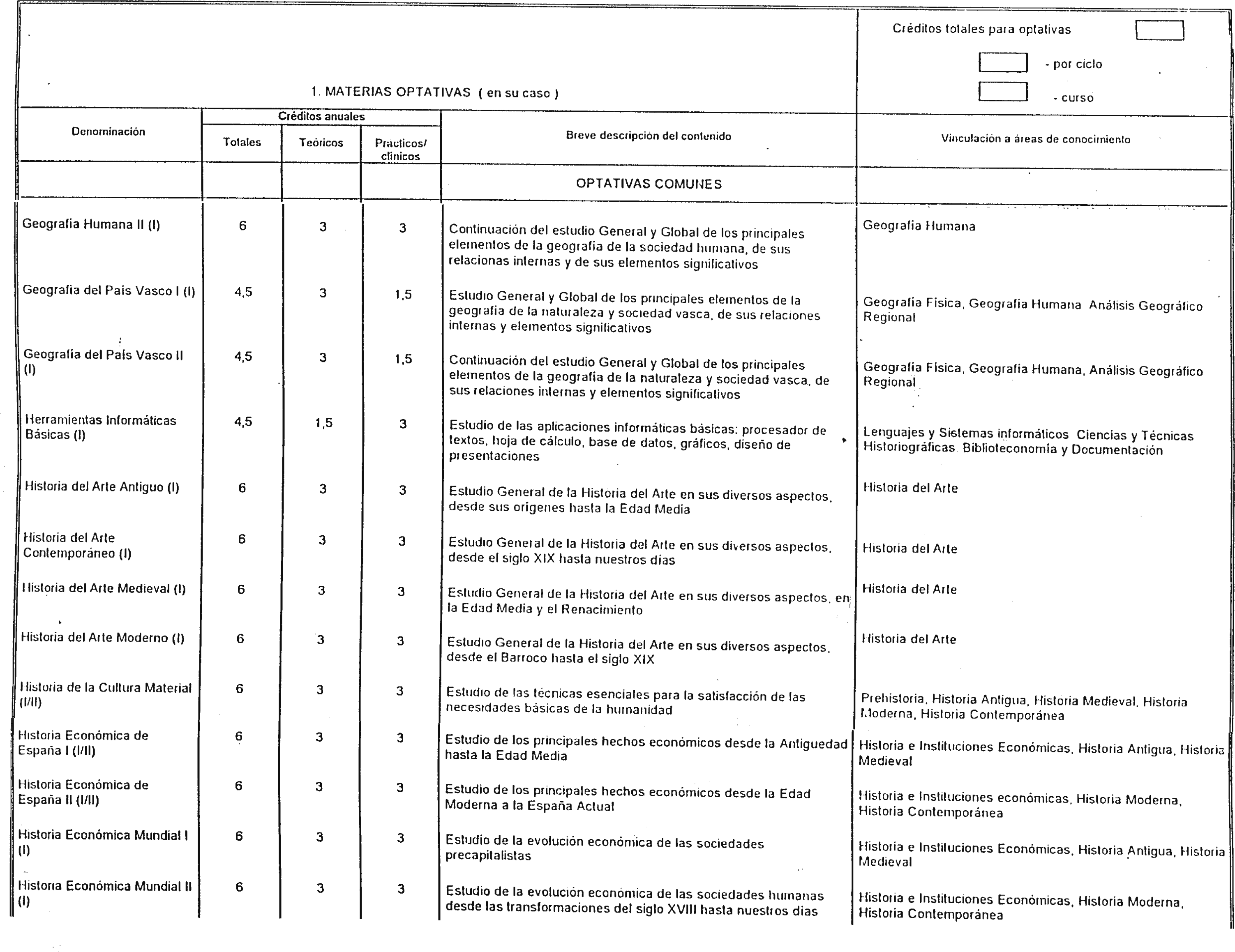 Imagen: /datos/imagenes/disp/2000/33/02548_7966276_image4.png