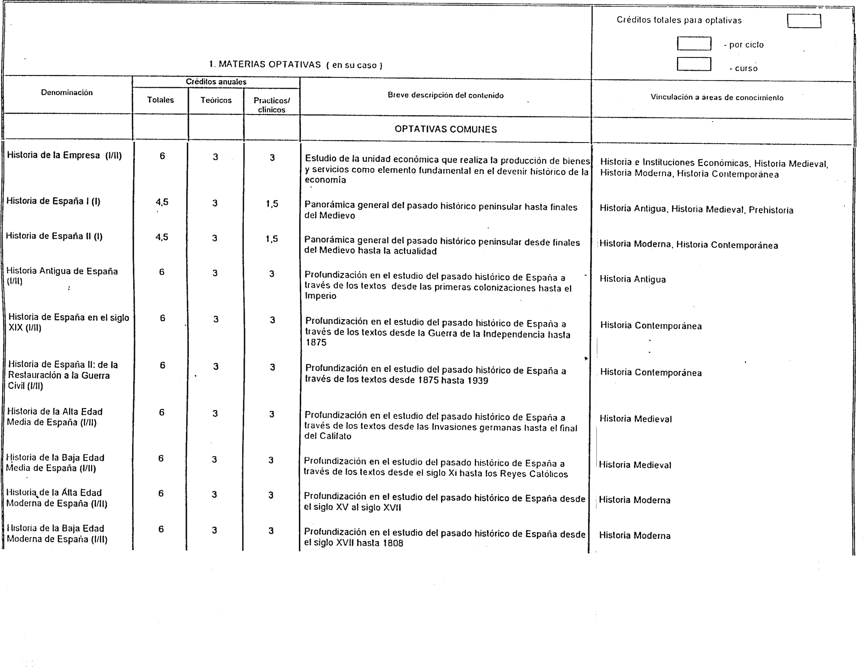 Imagen: /datos/imagenes/disp/2000/33/02548_7966276_image5.png