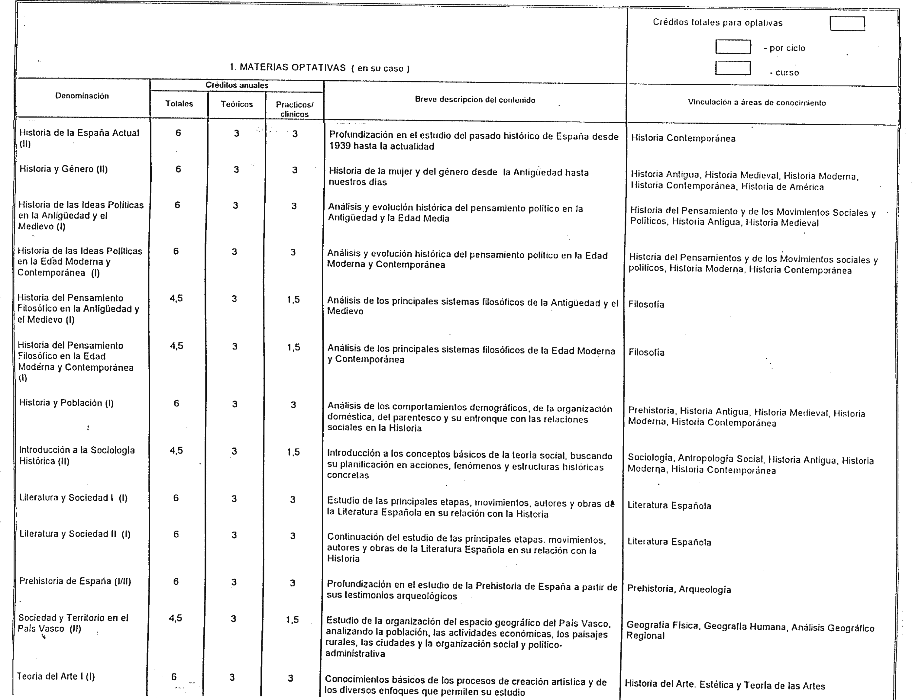 Imagen: /datos/imagenes/disp/2000/33/02548_7966276_image6.png