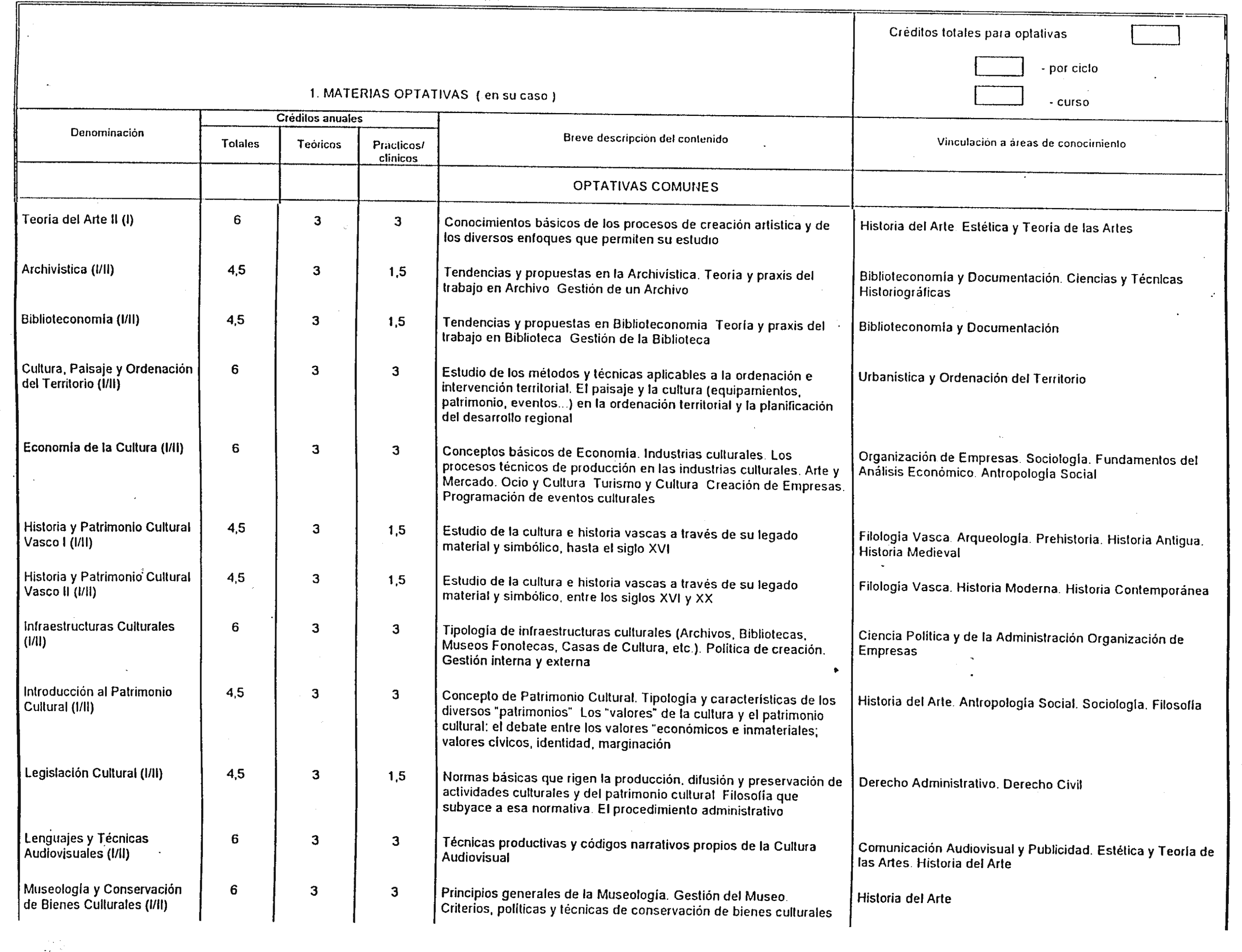 Imagen: /datos/imagenes/disp/2000/33/02548_7966276_image7.png