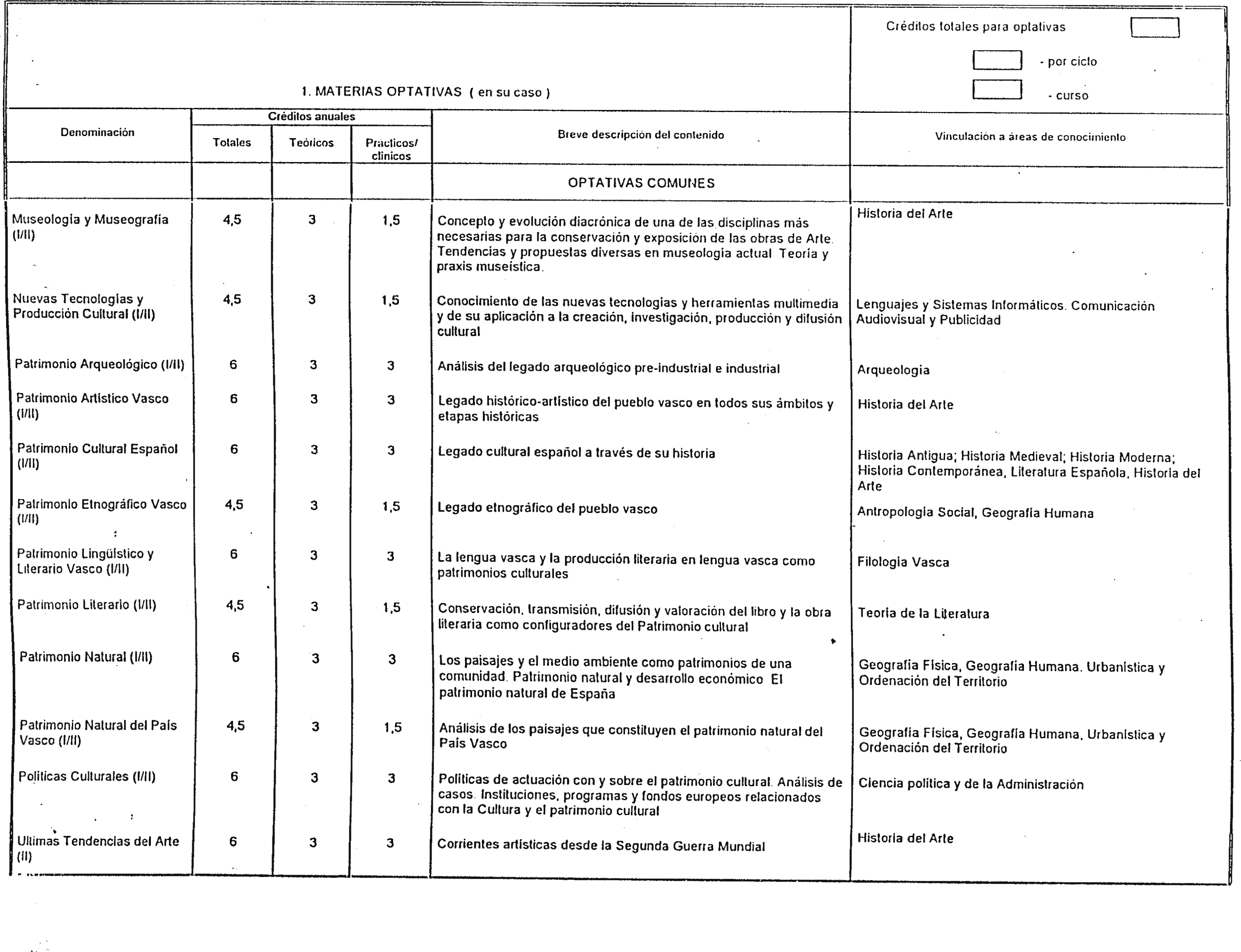 Imagen: /datos/imagenes/disp/2000/33/02548_7966276_image8.png