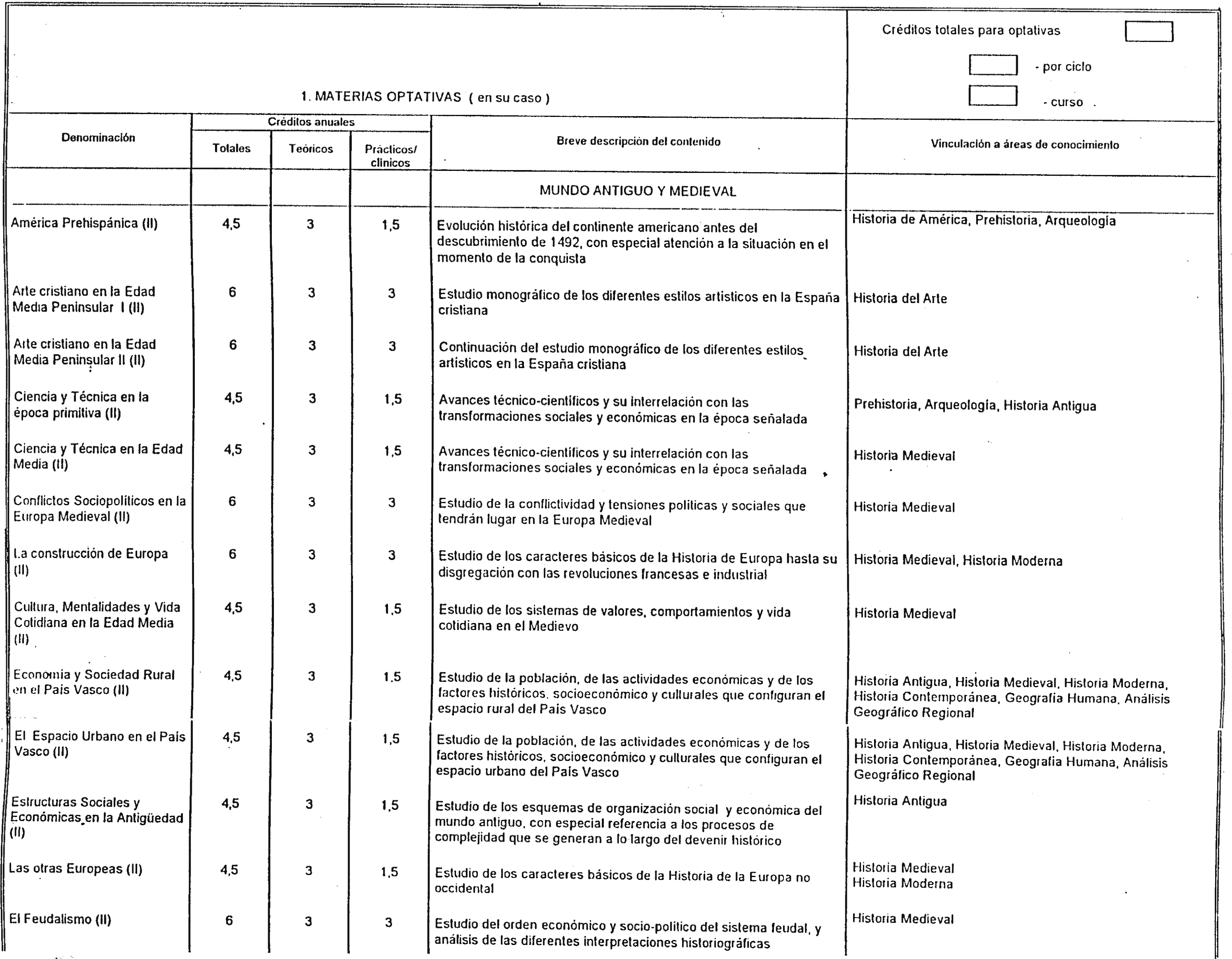 Imagen: /datos/imagenes/disp/2000/33/02548_7966276_image9.png