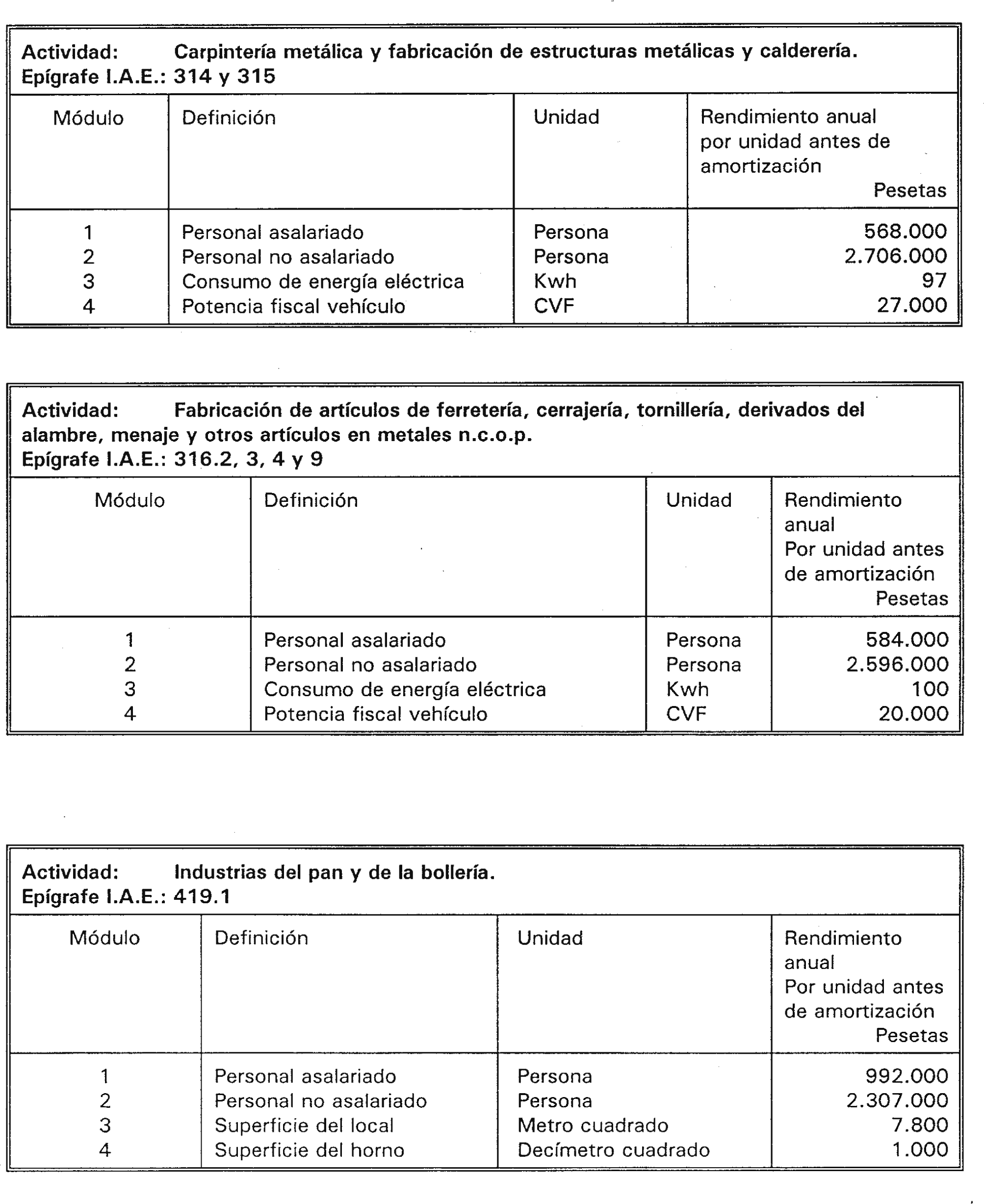 Imagen: /datos/imagenes/disp/2000/35/02671_7966275_image1.png