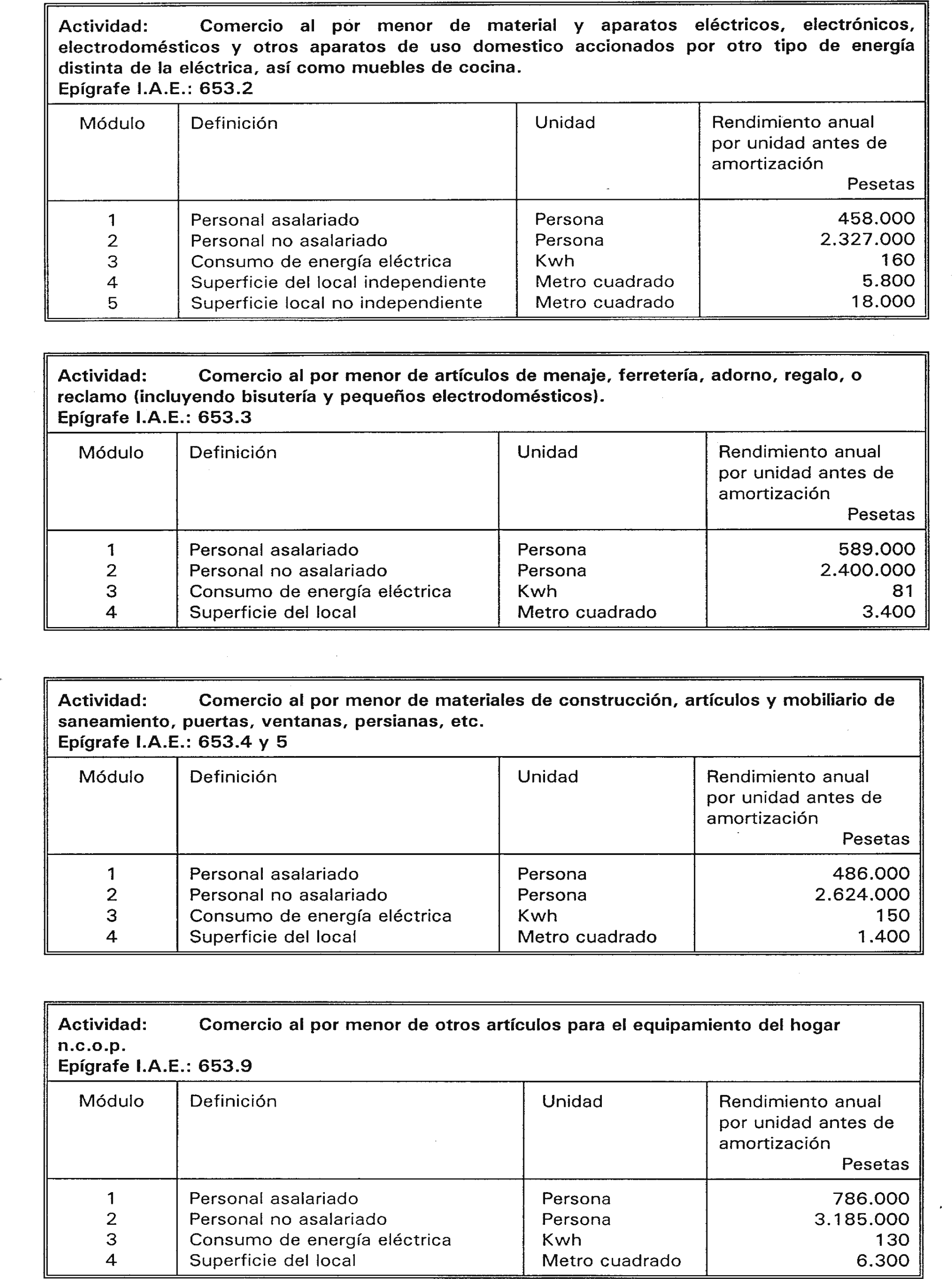 Imagen: /datos/imagenes/disp/2000/35/02671_7966275_image12.png