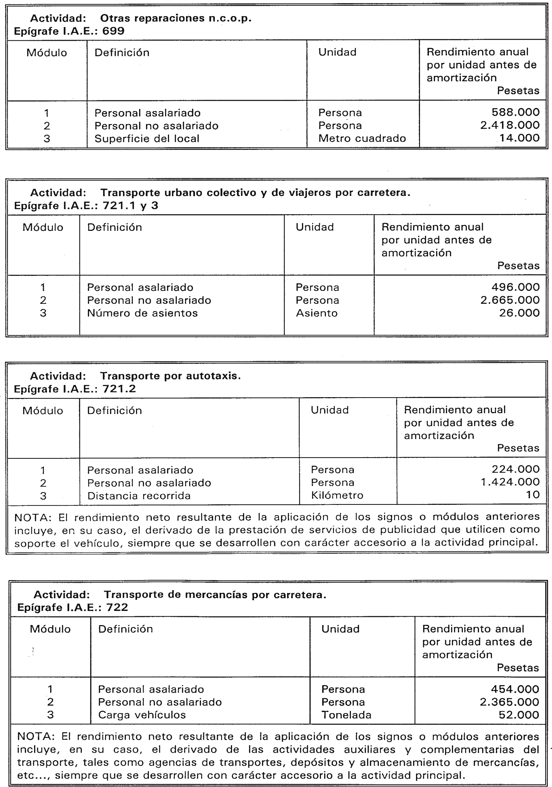 Imagen: /datos/imagenes/disp/2000/35/02671_7966275_image22.png