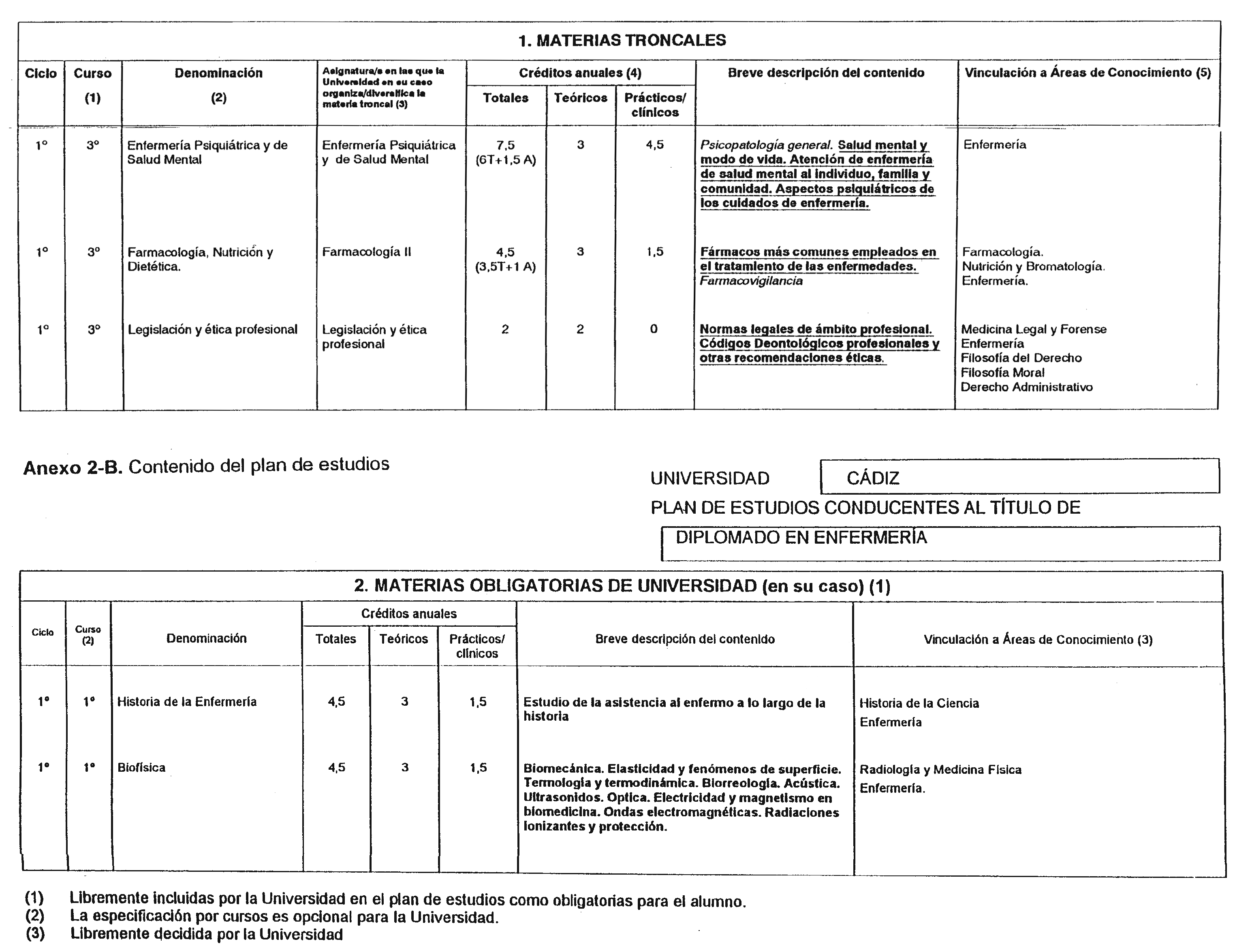 Imagen: /datos/imagenes/disp/2000/35/02754_8436341_image5.png