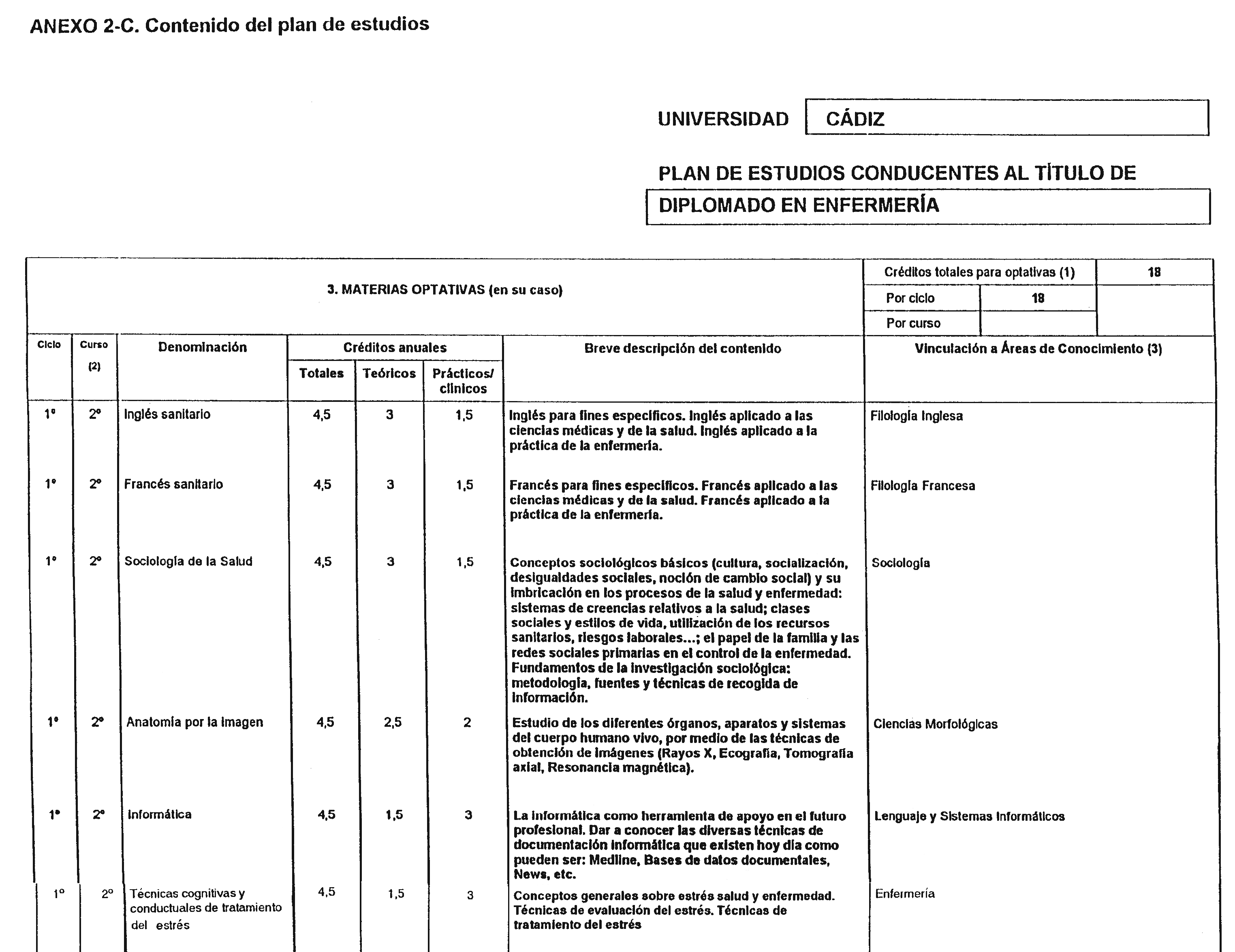 Imagen: /datos/imagenes/disp/2000/35/02754_8436341_image6.png