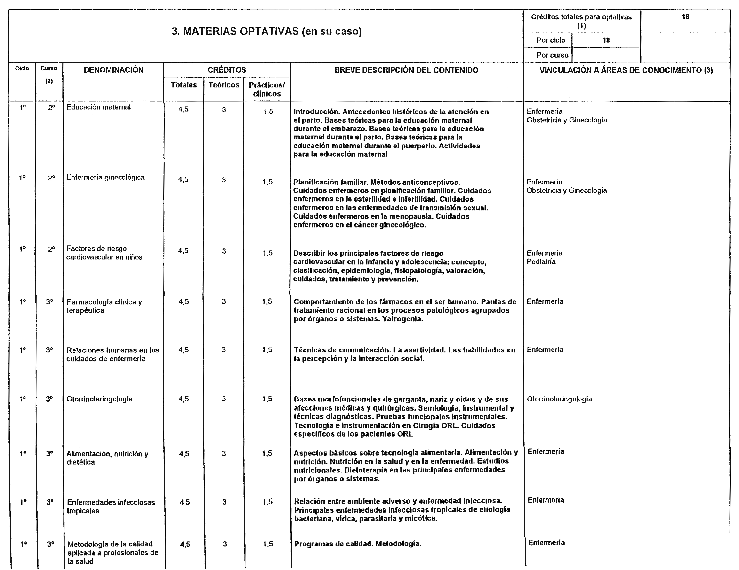 Imagen: /datos/imagenes/disp/2000/35/02754_8436341_image7.png