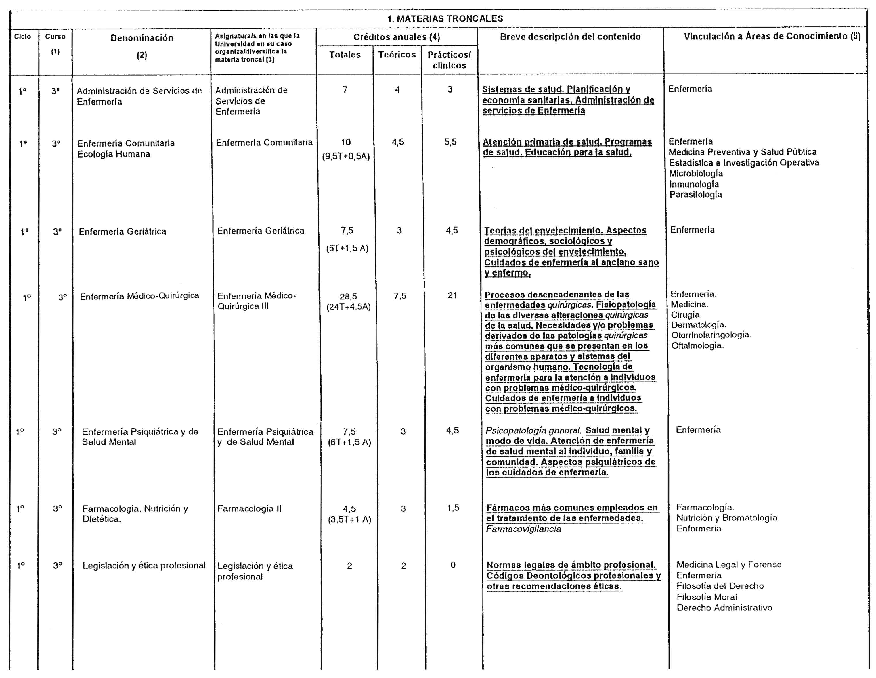 Imagen: /datos/imagenes/disp/2000/35/02755_8436649_image4.png