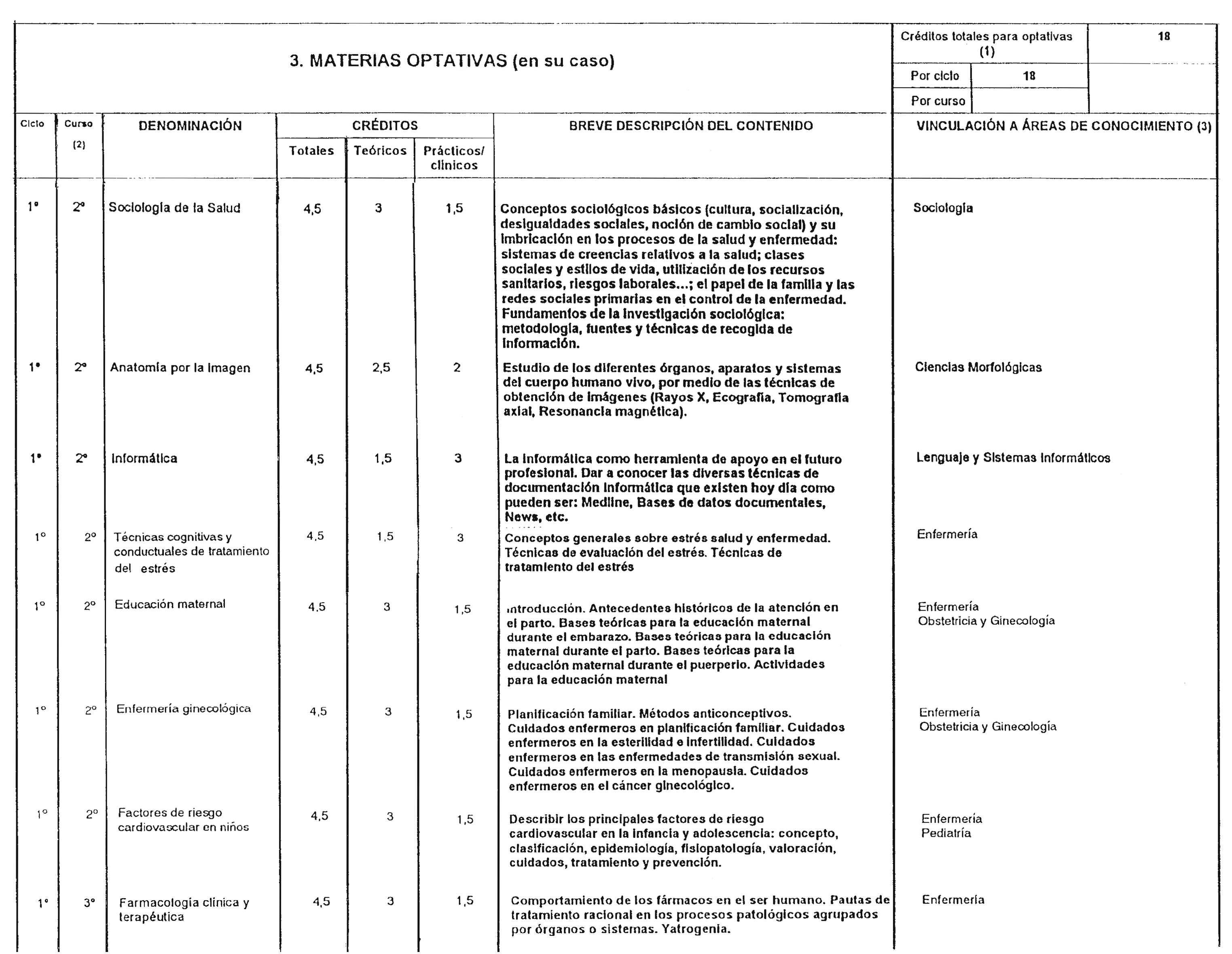 Imagen: /datos/imagenes/disp/2000/35/02755_8436649_image6.png