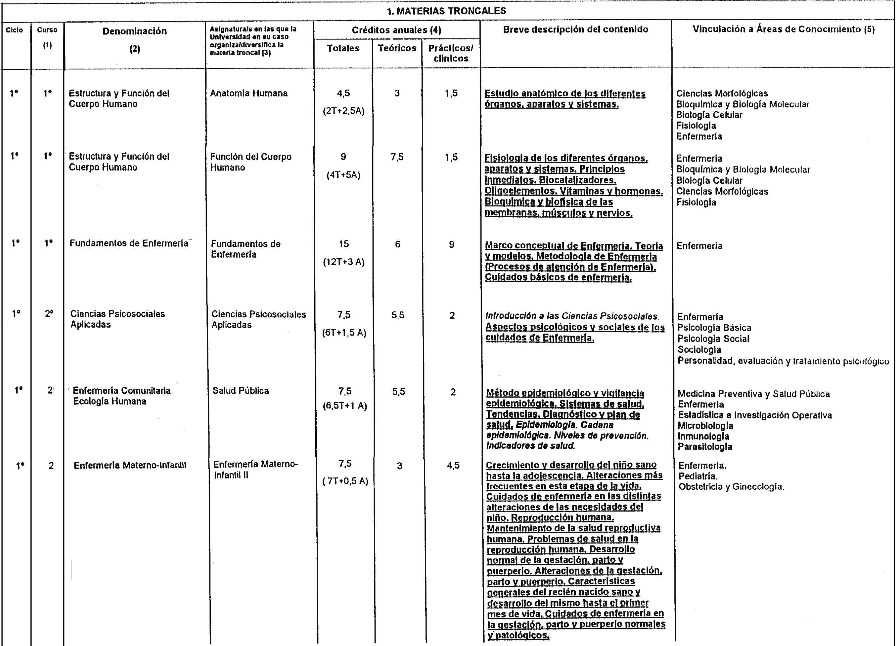 Imagen: /datos/imagenes/disp/2000/35/02756_8437234_image2.png