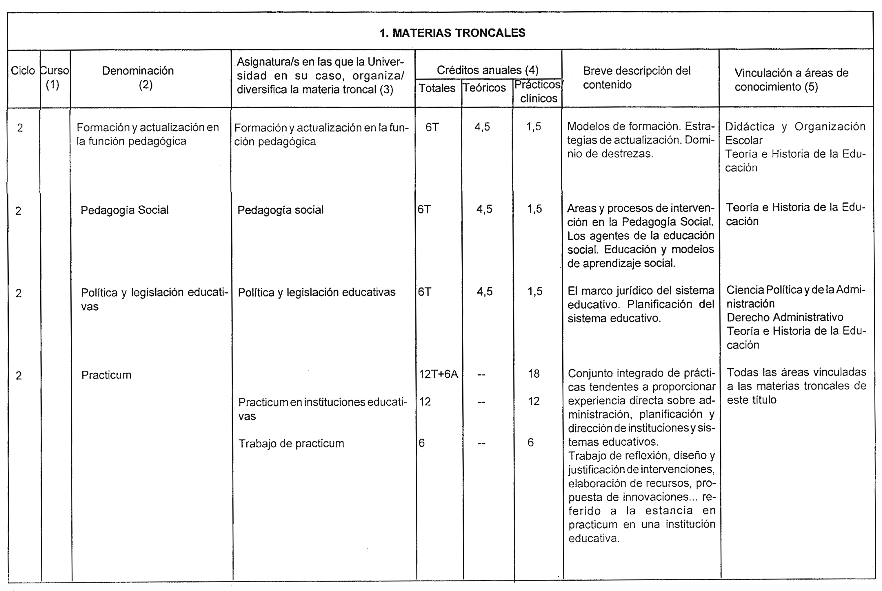 Imagen: /datos/imagenes/disp/2000/35/02757_8437417_image2.png