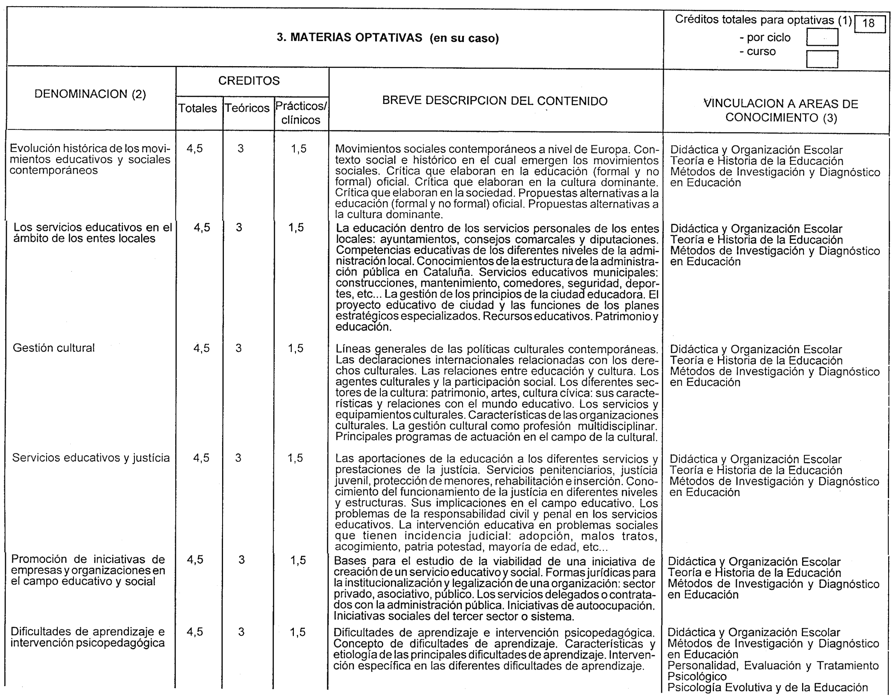 Imagen: /datos/imagenes/disp/2000/35/02757_8437417_image7.png