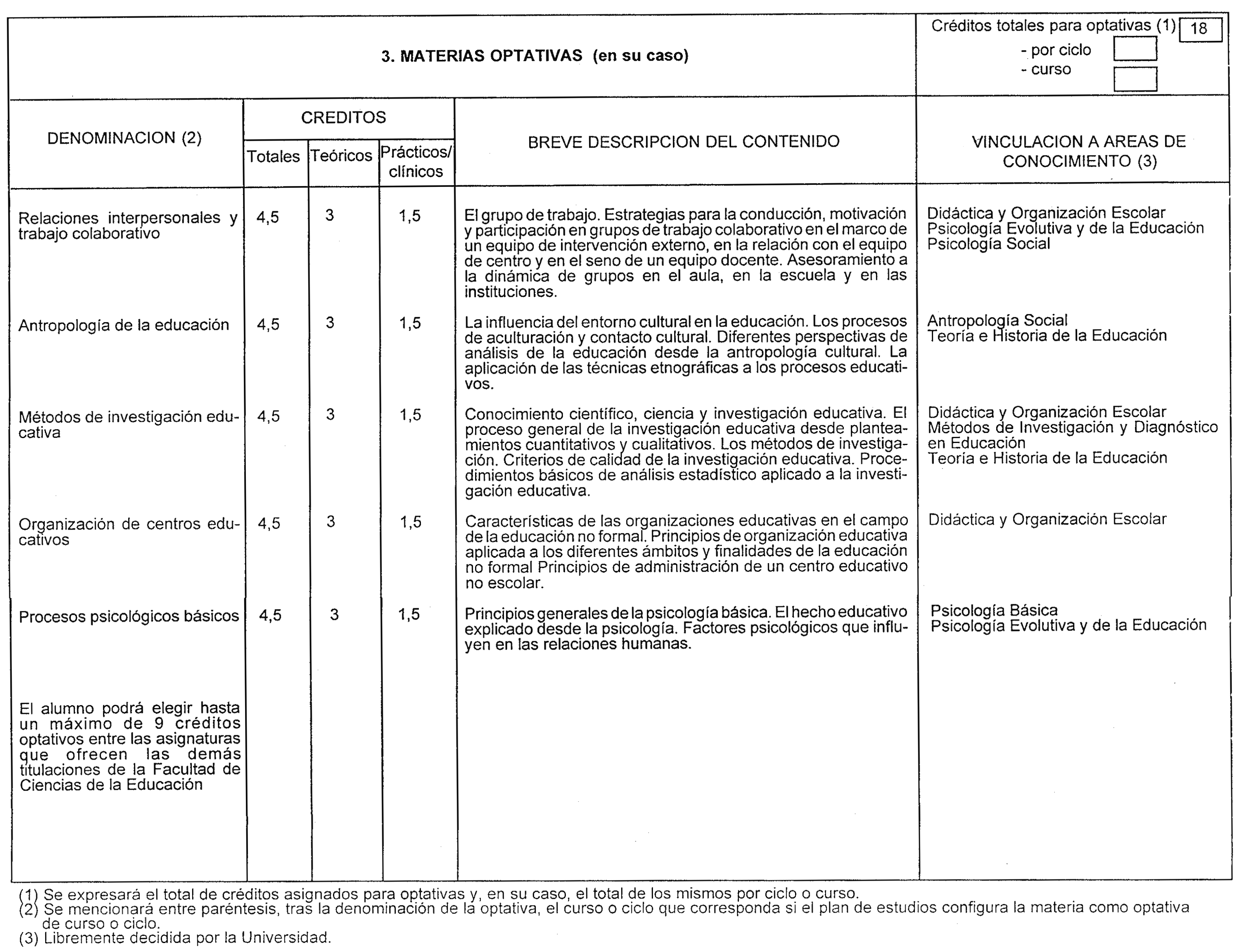 Imagen: /datos/imagenes/disp/2000/35/02757_8437417_image9.png