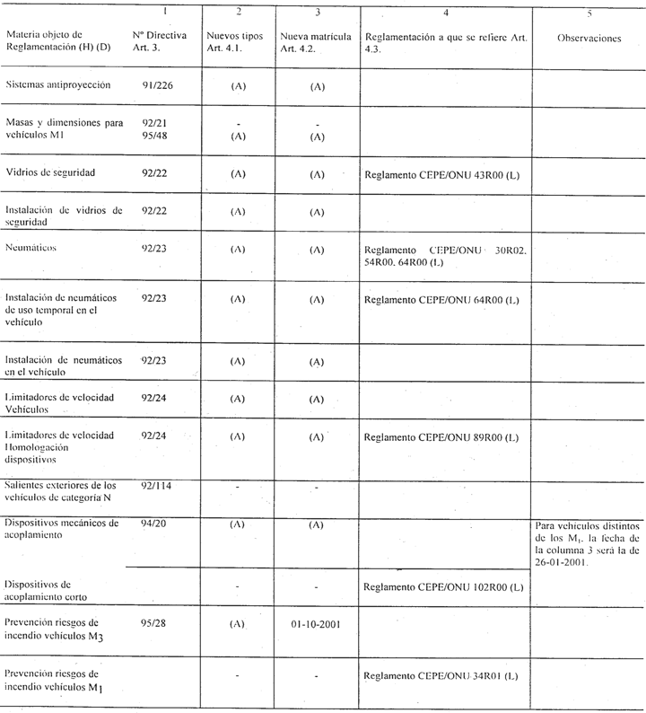 Imagen: /datos/imagenes/disp/2000/36/02765_005.png