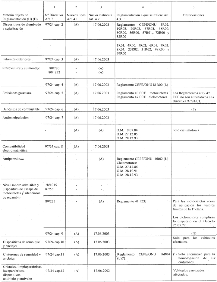 Imagen: /datos/imagenes/disp/2000/36/02765_013.png