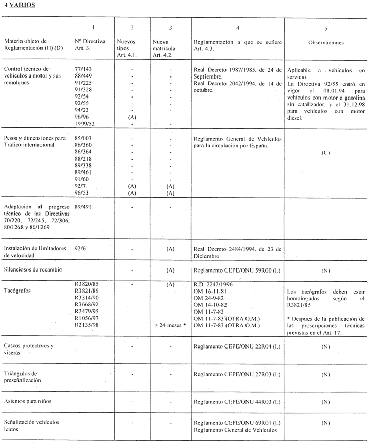 Imagen: /datos/imagenes/disp/2000/36/02765_014.png