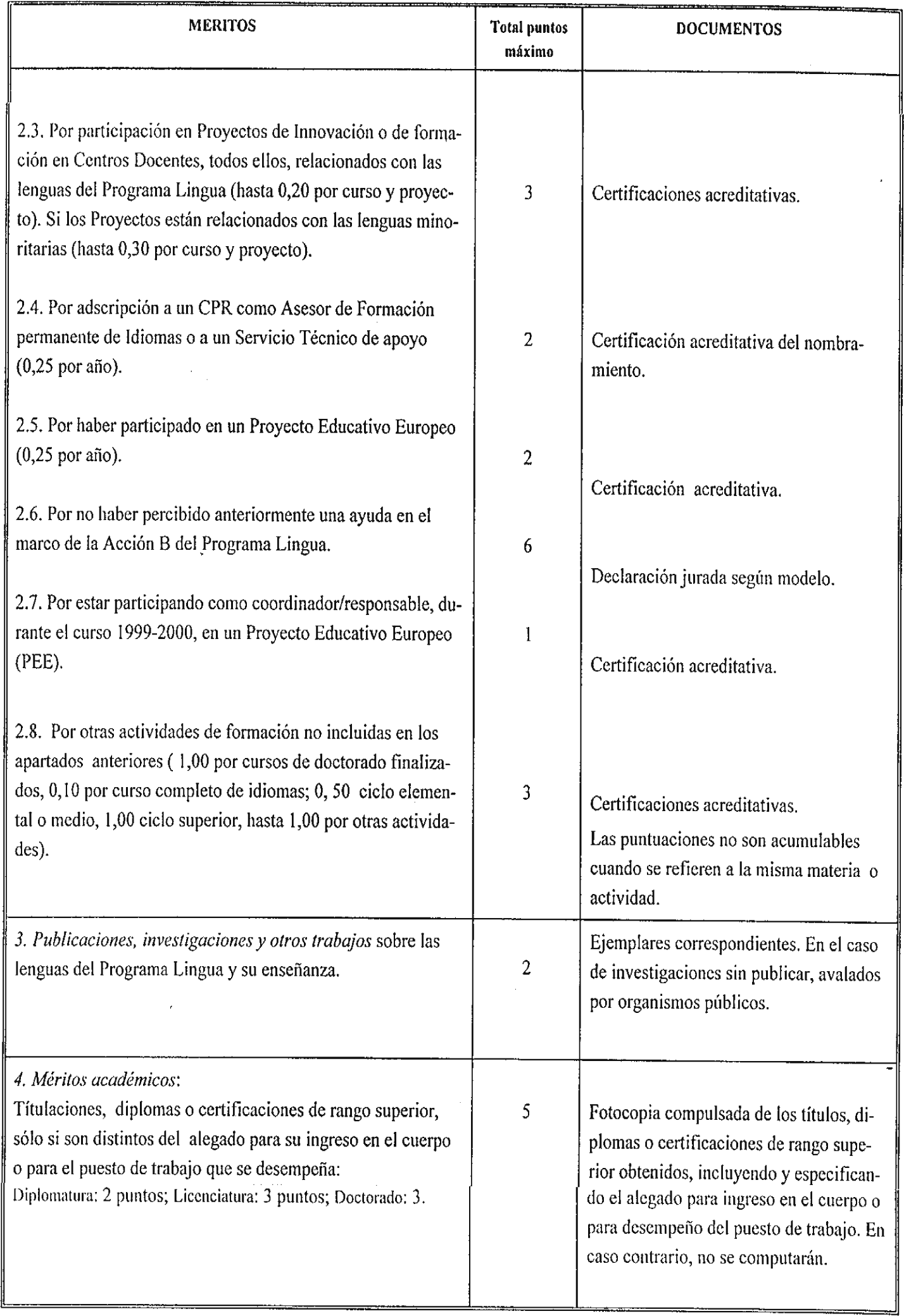 Imagen: /datos/imagenes/disp/2000/4/00167_9237994_image9.png