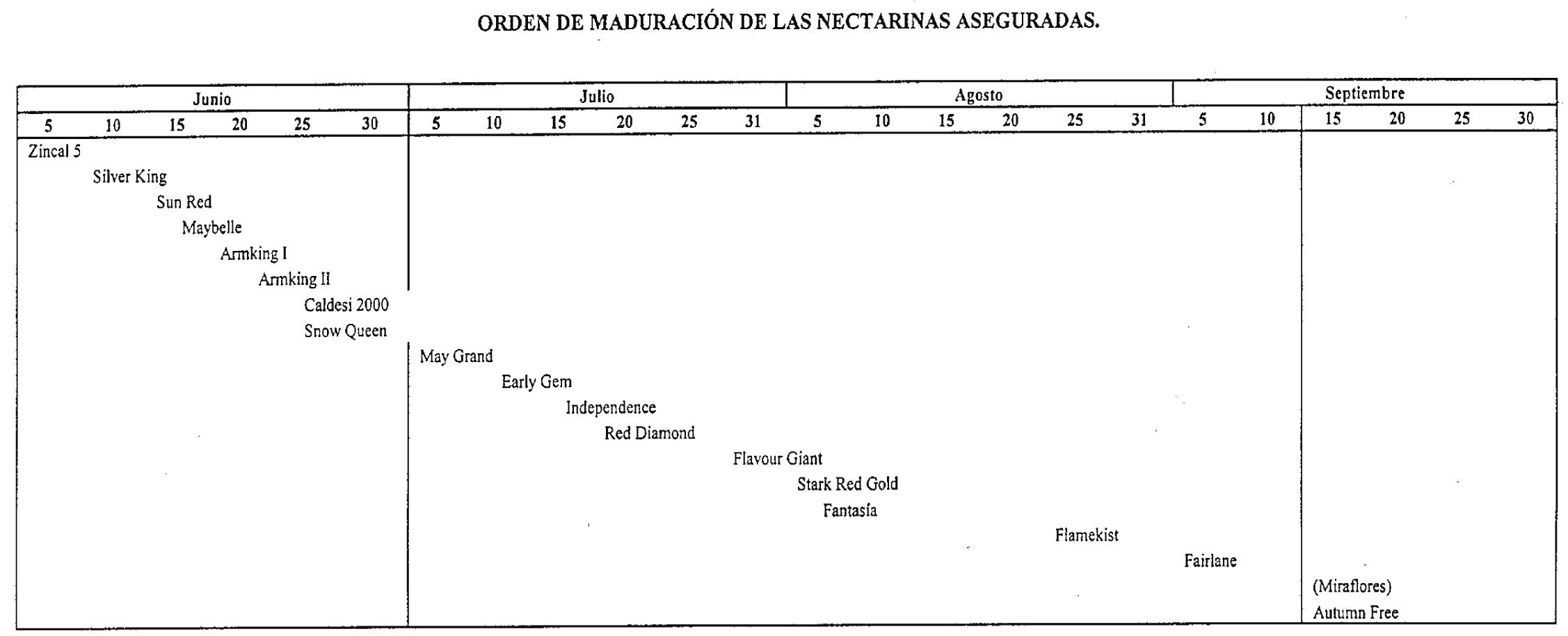 Imagen: /datos/imagenes/disp/2000/4/00193_9287297_image9.png