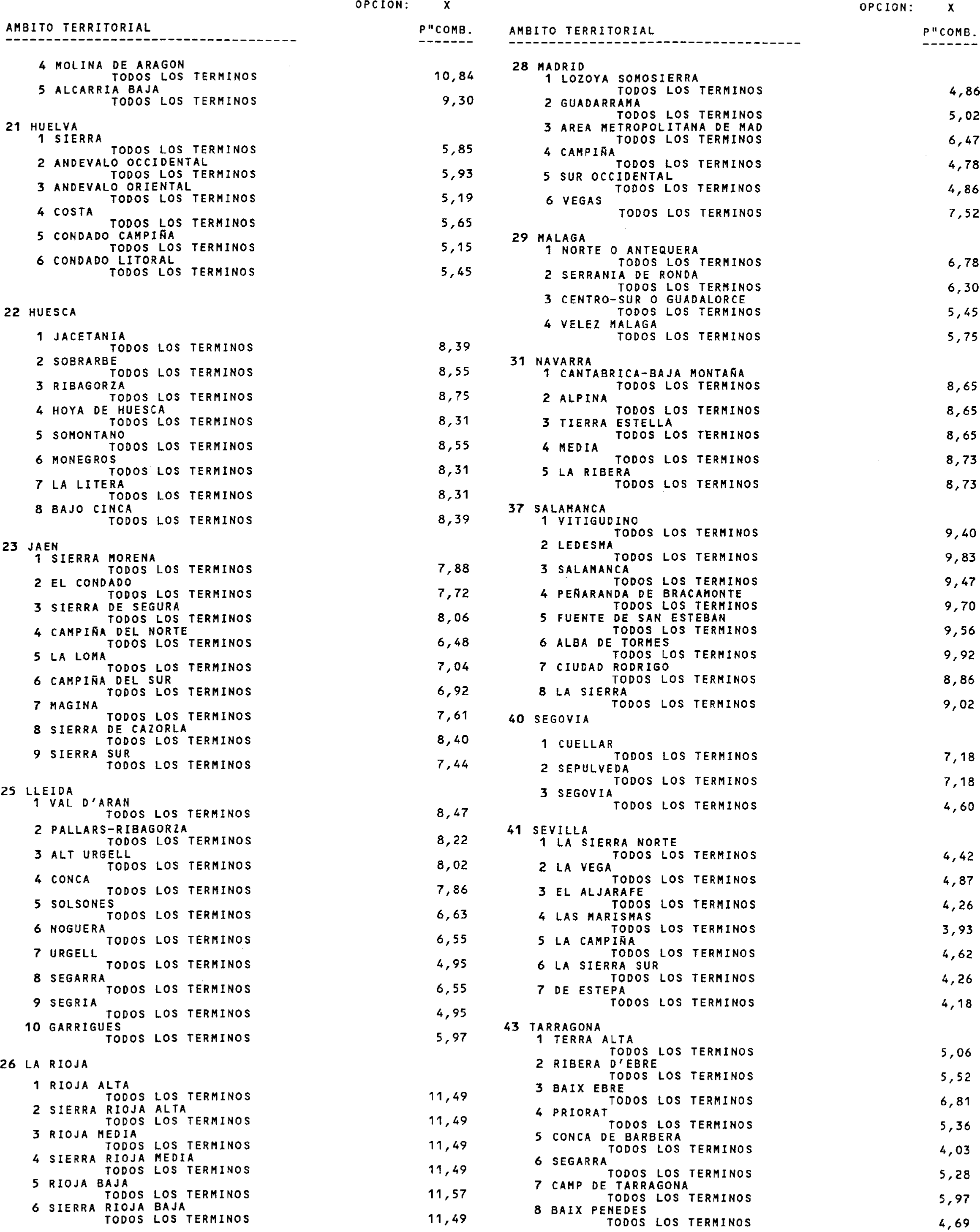 Imagen: /datos/imagenes/disp/2000/42/03323_9740741_image10.png