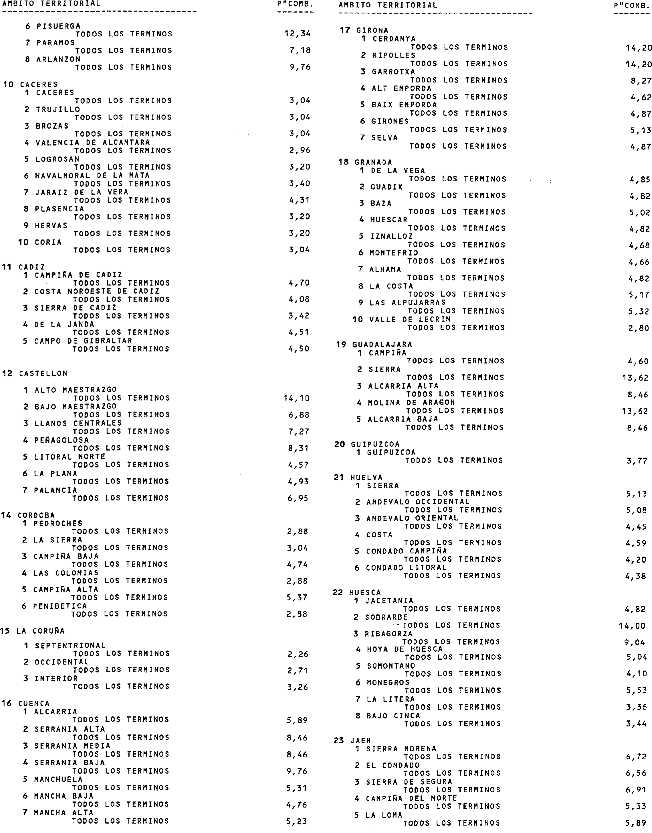 Imagen: /datos/imagenes/disp/2000/42/03323_9740741_image13.png