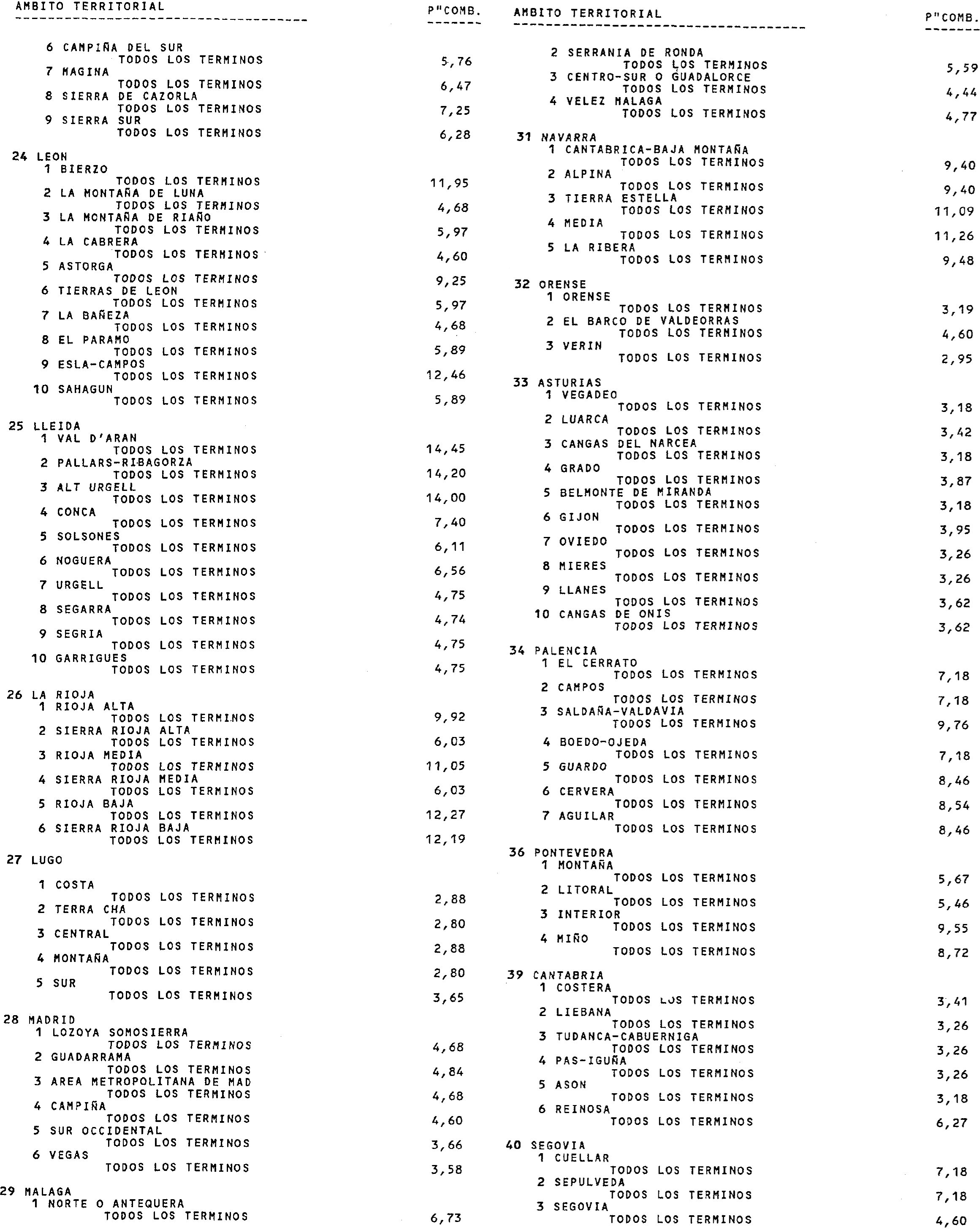 Imagen: /datos/imagenes/disp/2000/42/03323_9740741_image14.png