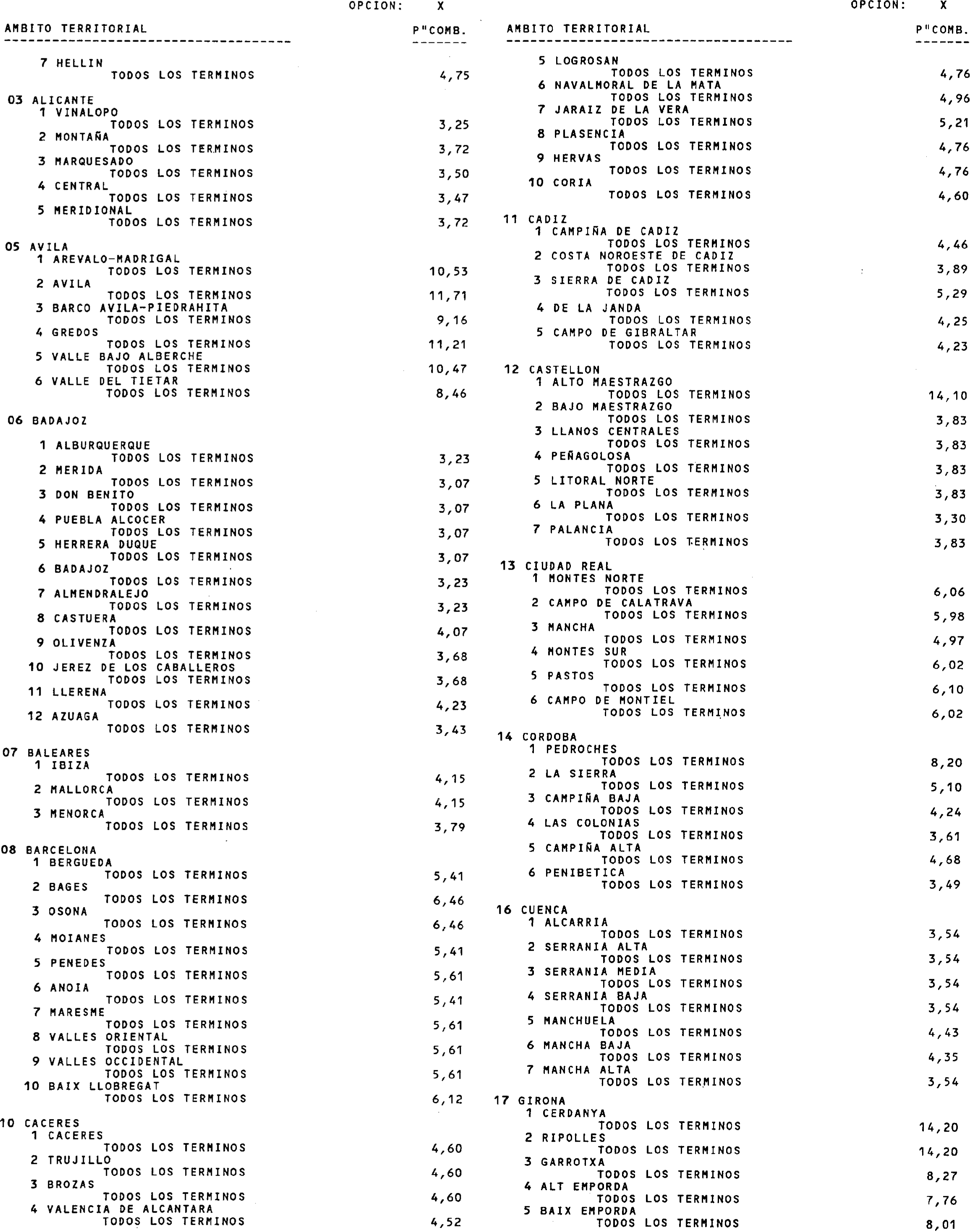 Imagen: /datos/imagenes/disp/2000/42/03323_9740741_image17.png