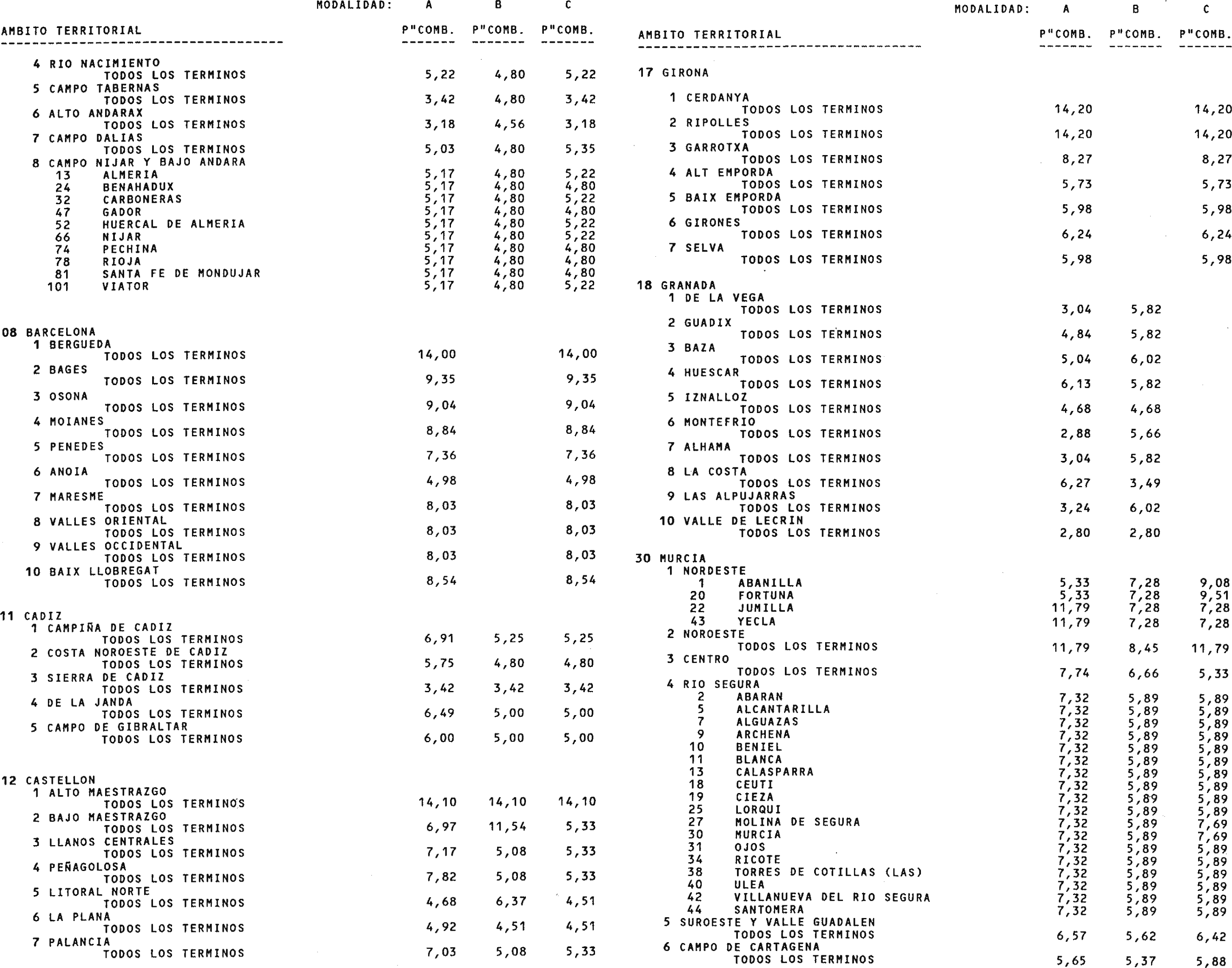 Imagen: /datos/imagenes/disp/2000/42/03323_9740741_image20.png