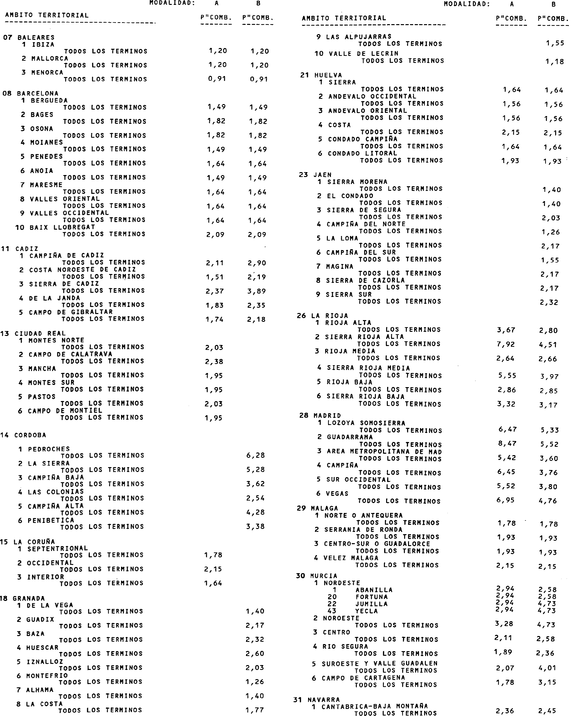 Imagen: /datos/imagenes/disp/2000/42/03323_9740741_image25.png