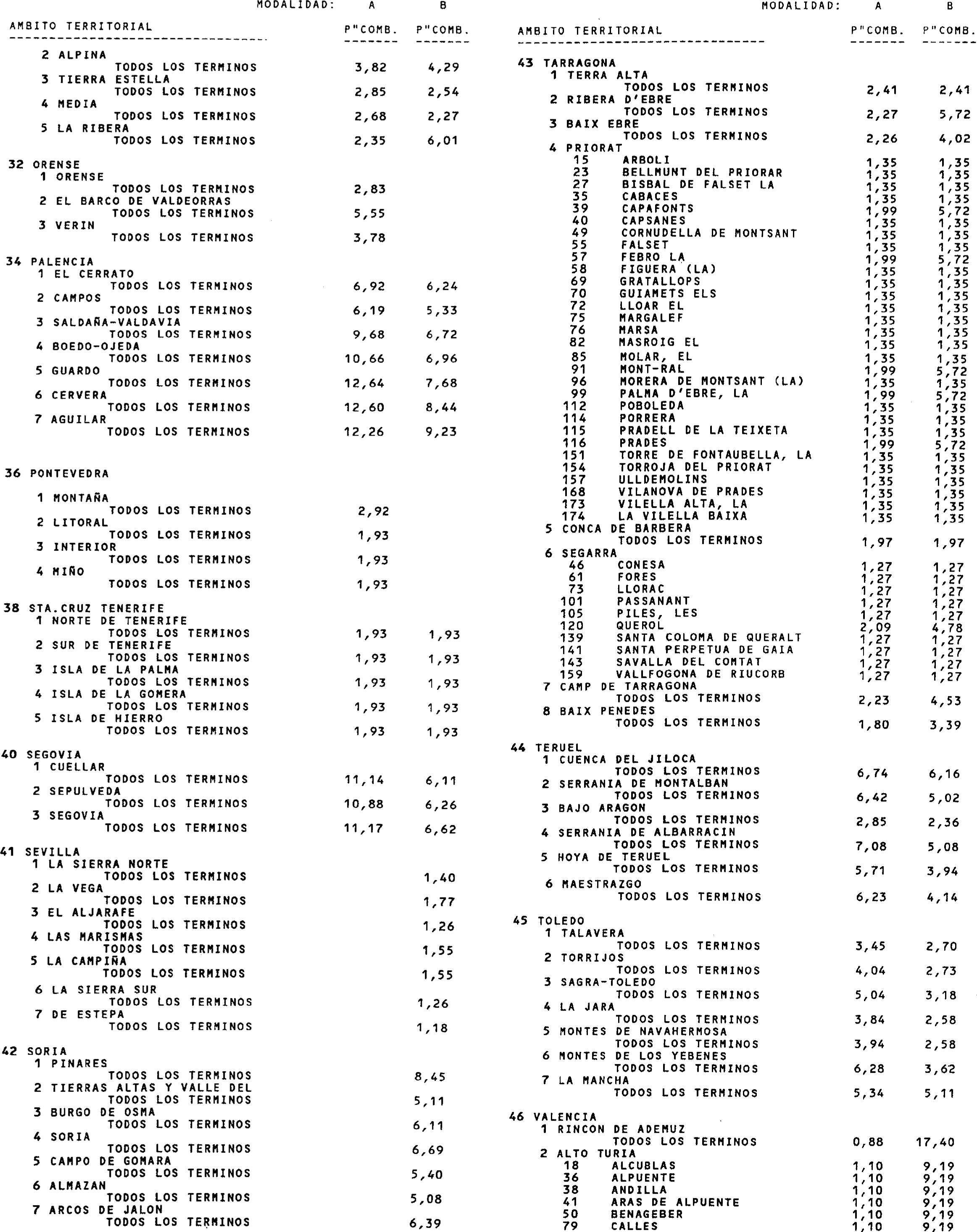 Imagen: /datos/imagenes/disp/2000/42/03323_9740741_image26.png