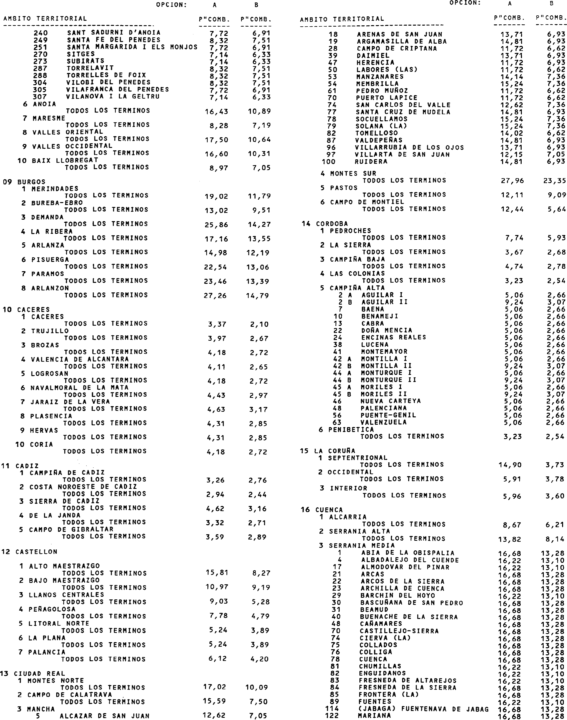 Imagen: /datos/imagenes/disp/2000/42/03323_9740741_image29.png