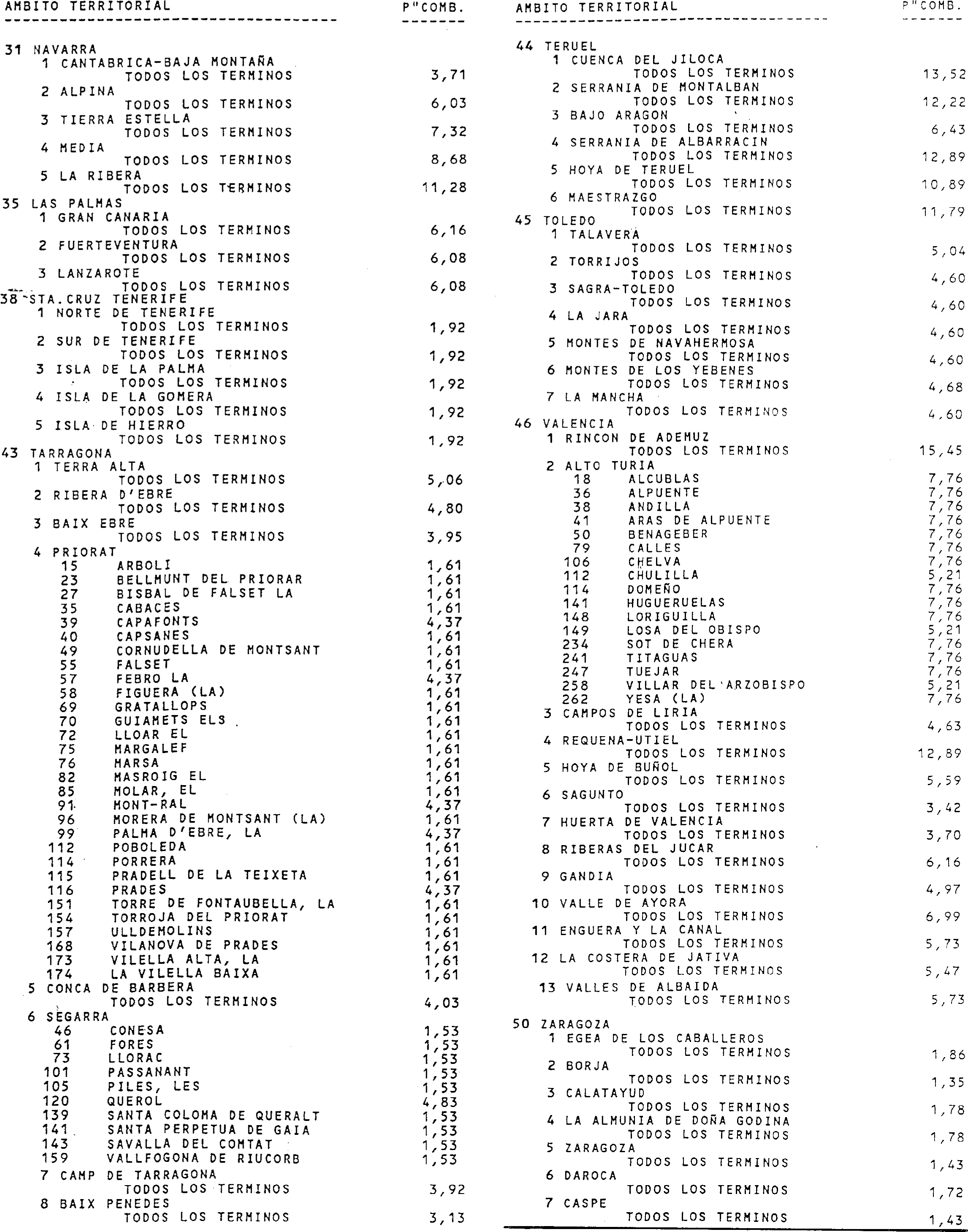 Imagen: /datos/imagenes/disp/2000/42/03323_9740741_image3.png