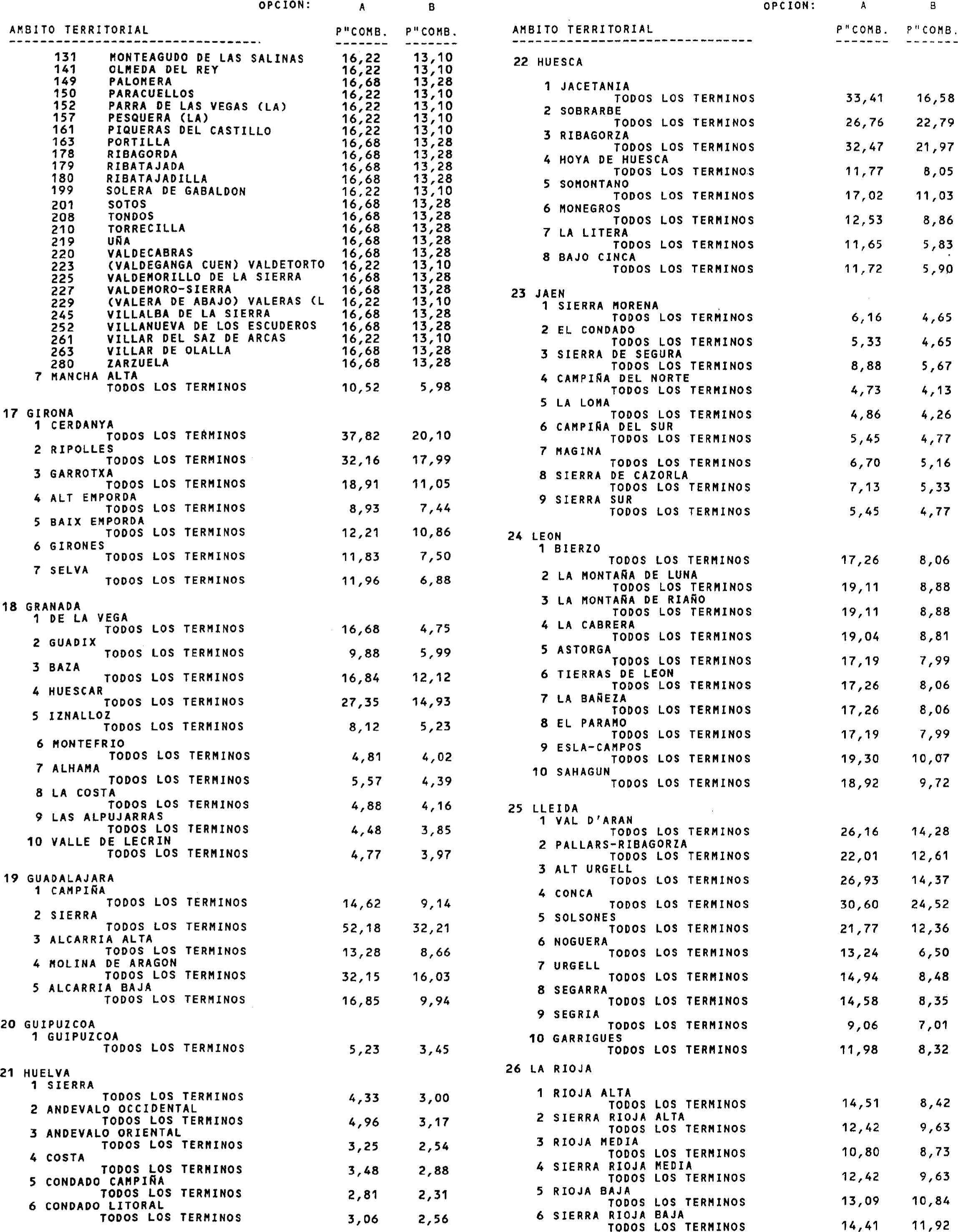 Imagen: /datos/imagenes/disp/2000/42/03323_9740741_image30.png