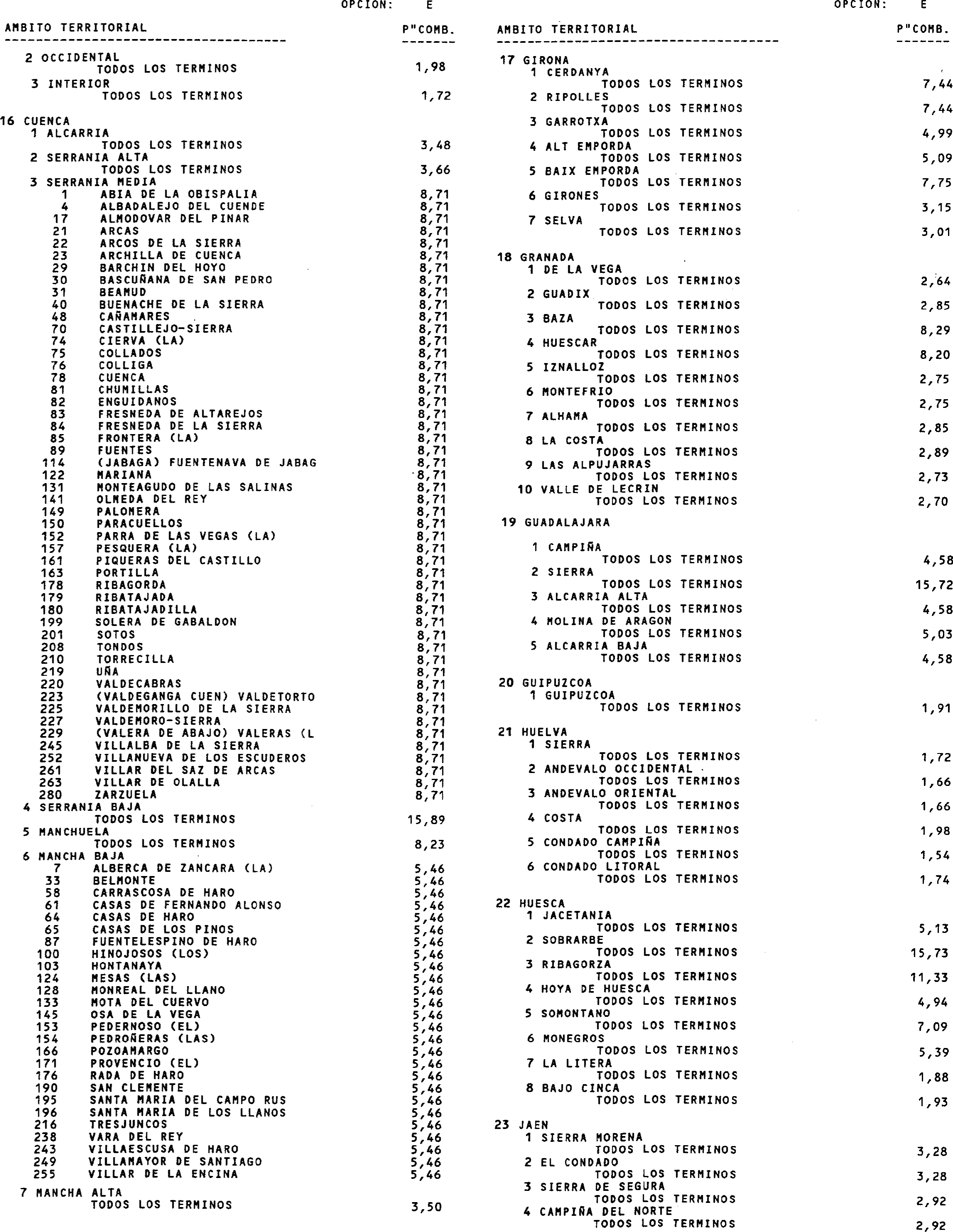 Imagen: /datos/imagenes/disp/2000/42/03323_9740741_image36.png