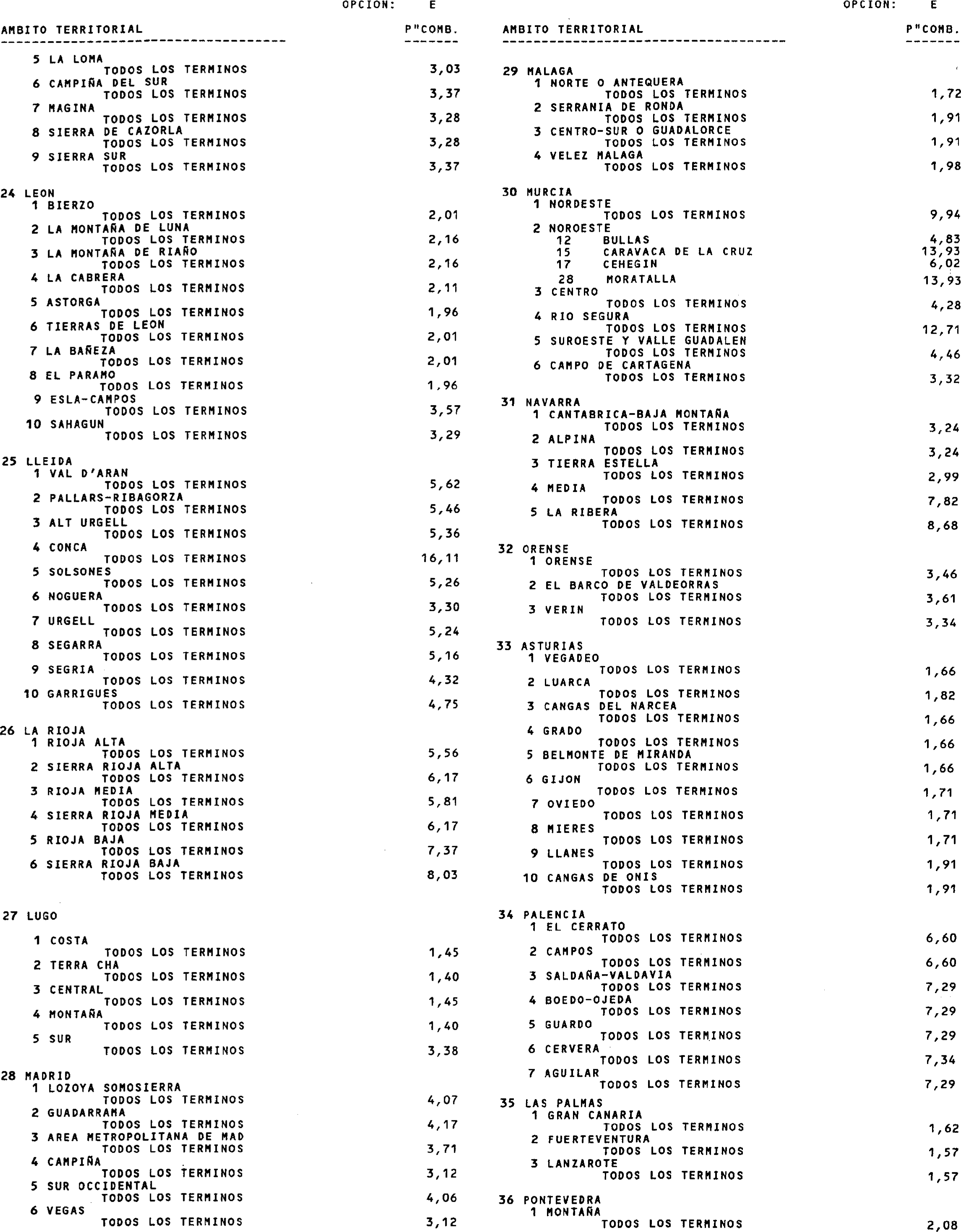 Imagen: /datos/imagenes/disp/2000/42/03323_9740741_image37.png