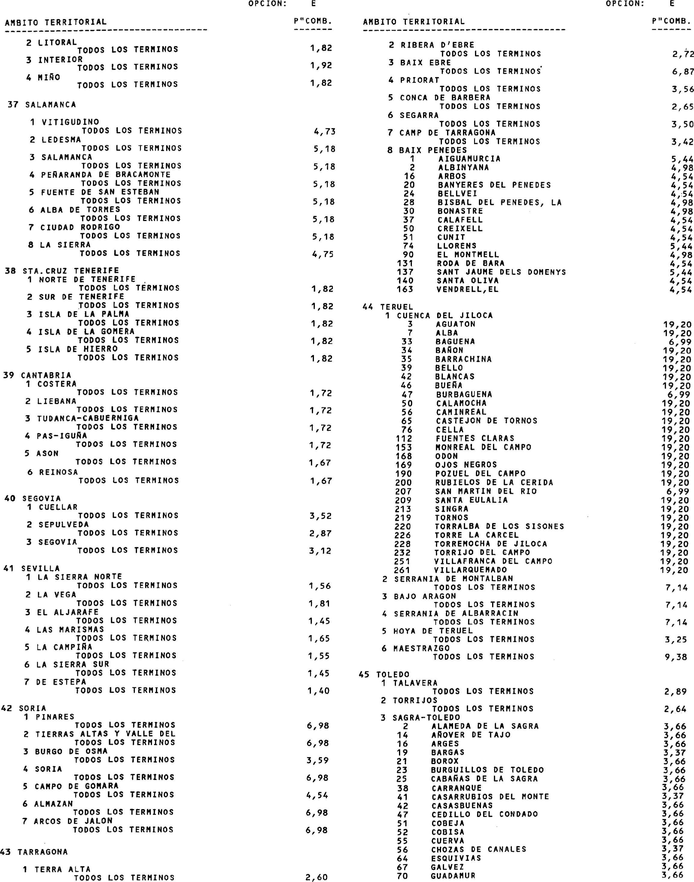 Imagen: /datos/imagenes/disp/2000/42/03323_9740741_image38.png