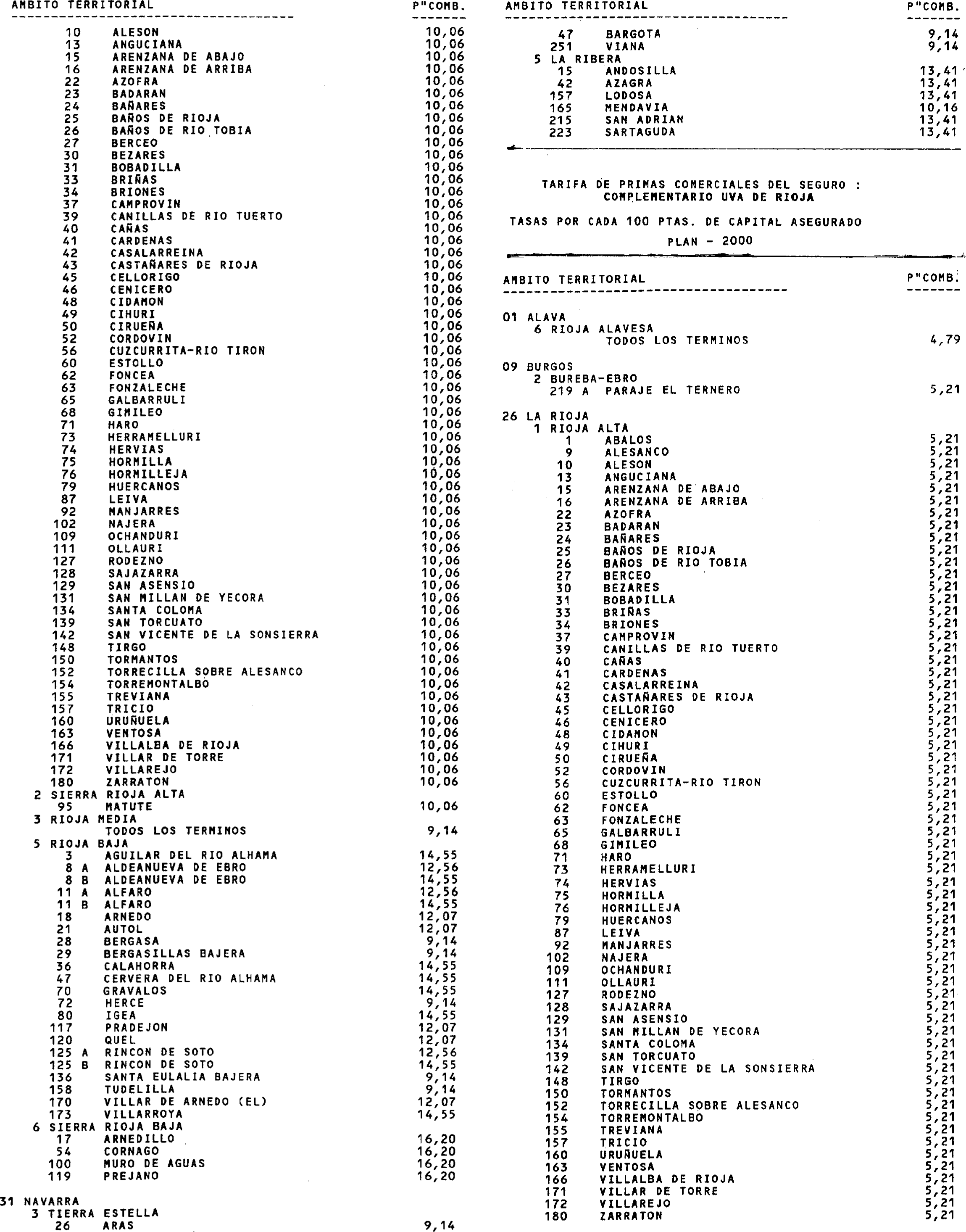 Imagen: /datos/imagenes/disp/2000/42/03323_9740741_image40.png