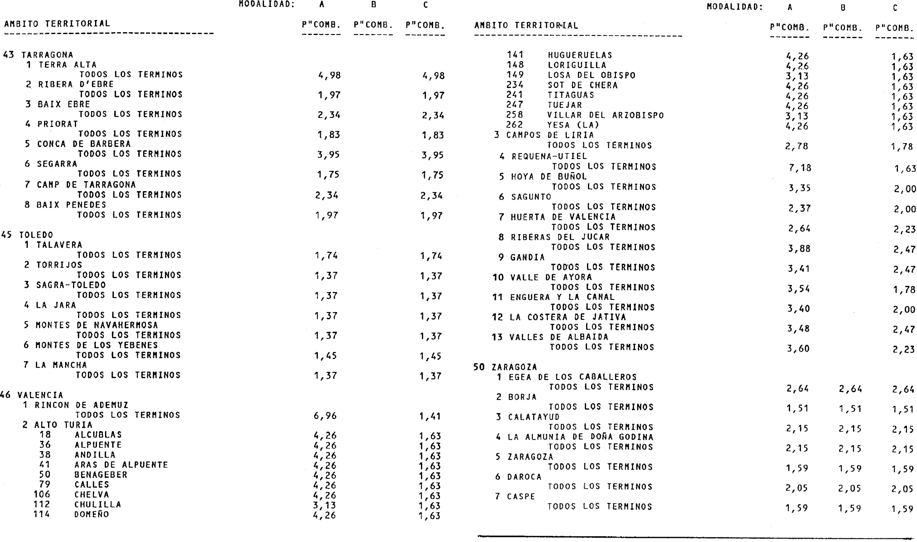 Imagen: /datos/imagenes/disp/2000/42/03323_9740741_image6.png