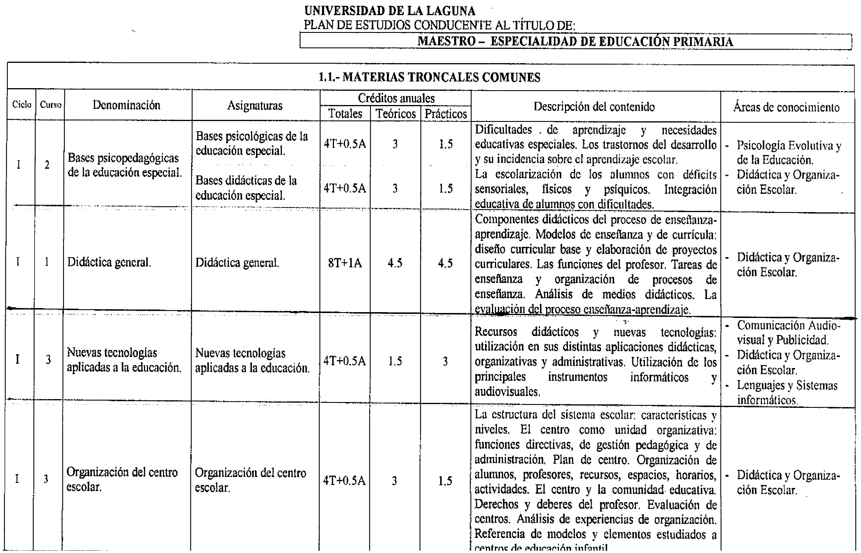 Imagen: /datos/imagenes/disp/2000/42/03363_7080782_image1.png