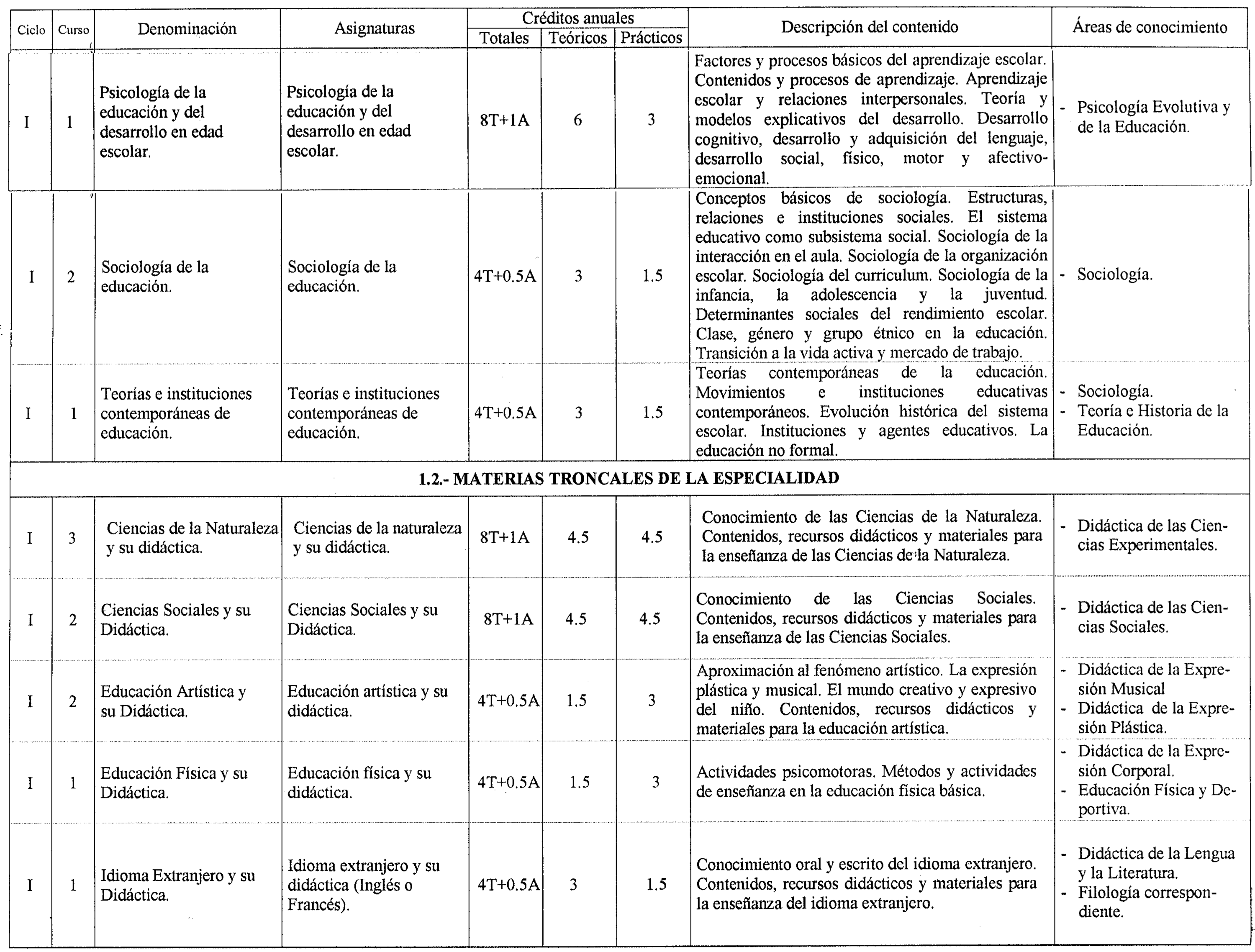 Imagen: /datos/imagenes/disp/2000/42/03363_7080782_image2.png