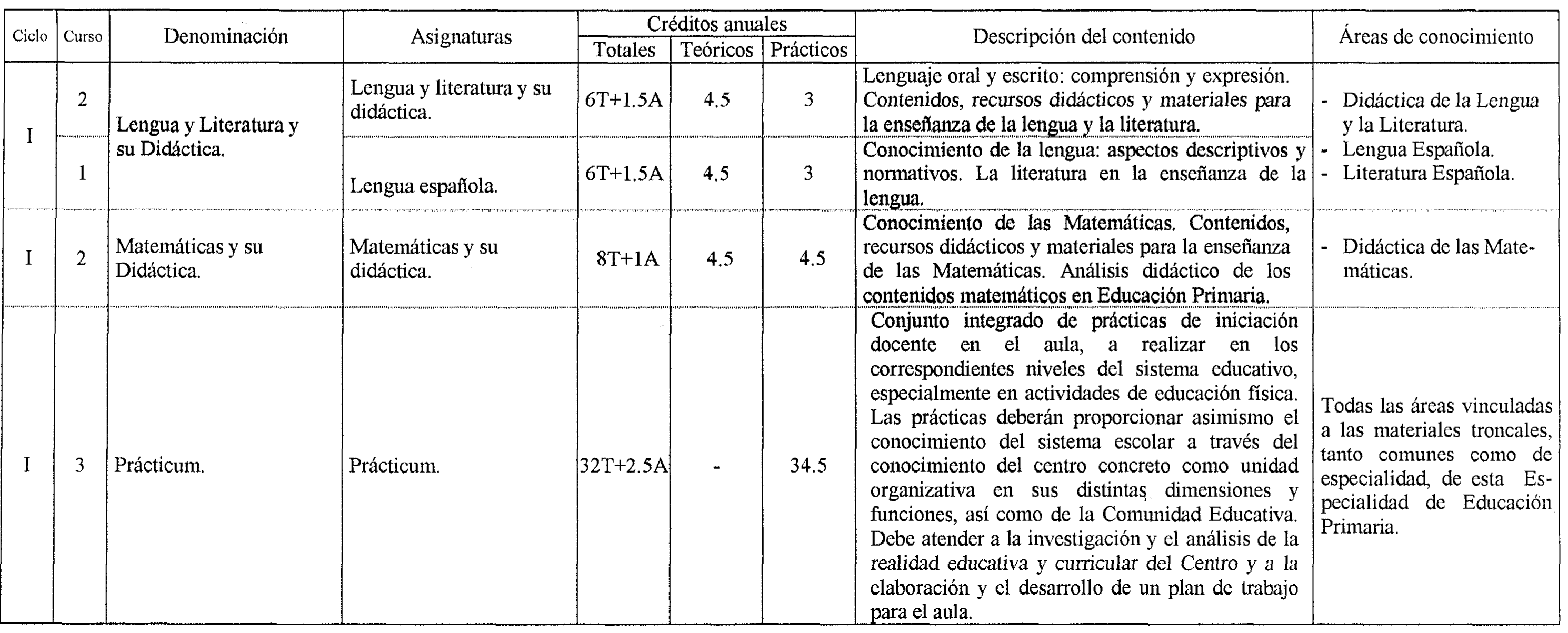Imagen: /datos/imagenes/disp/2000/42/03363_7080782_image3.png