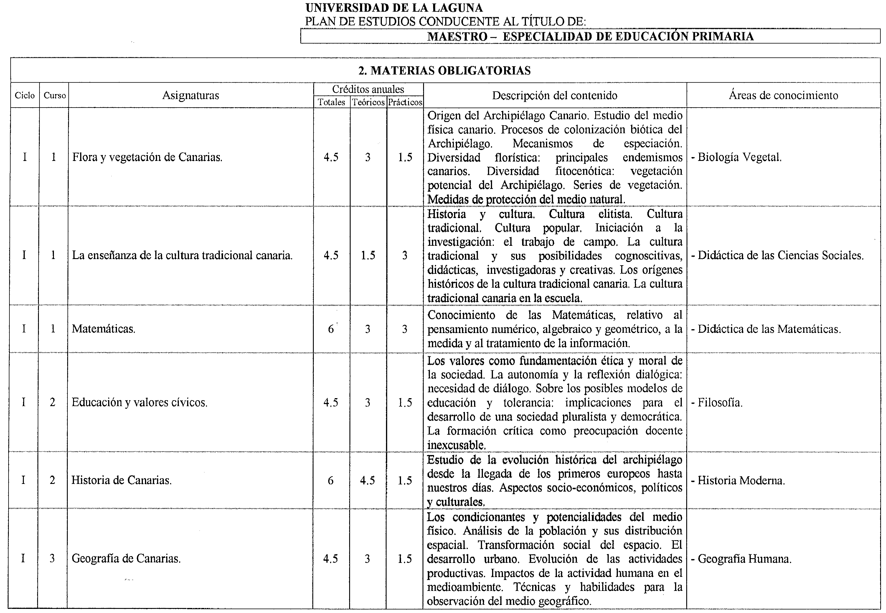 Imagen: /datos/imagenes/disp/2000/42/03363_7080782_image4.png