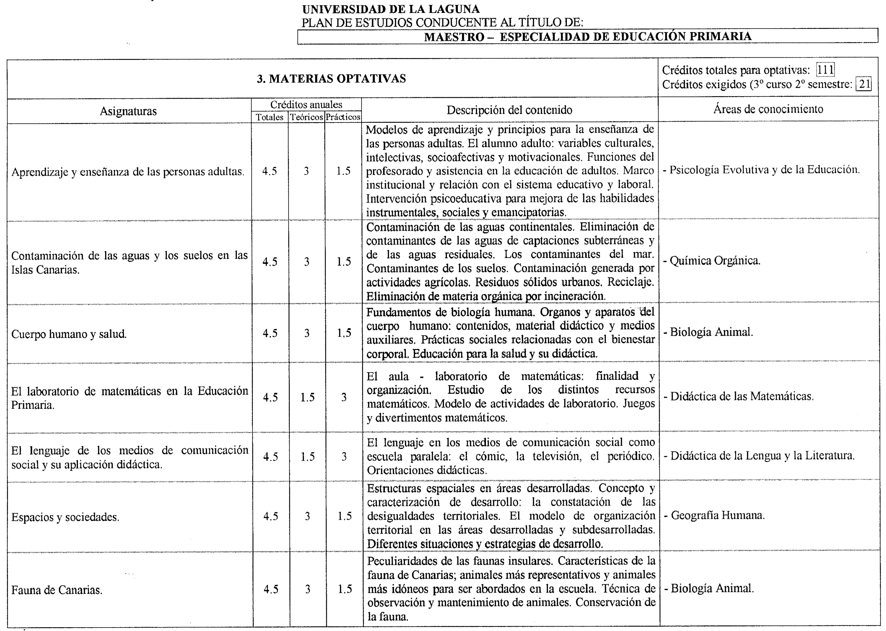 Imagen: /datos/imagenes/disp/2000/42/03363_7080782_image5.png