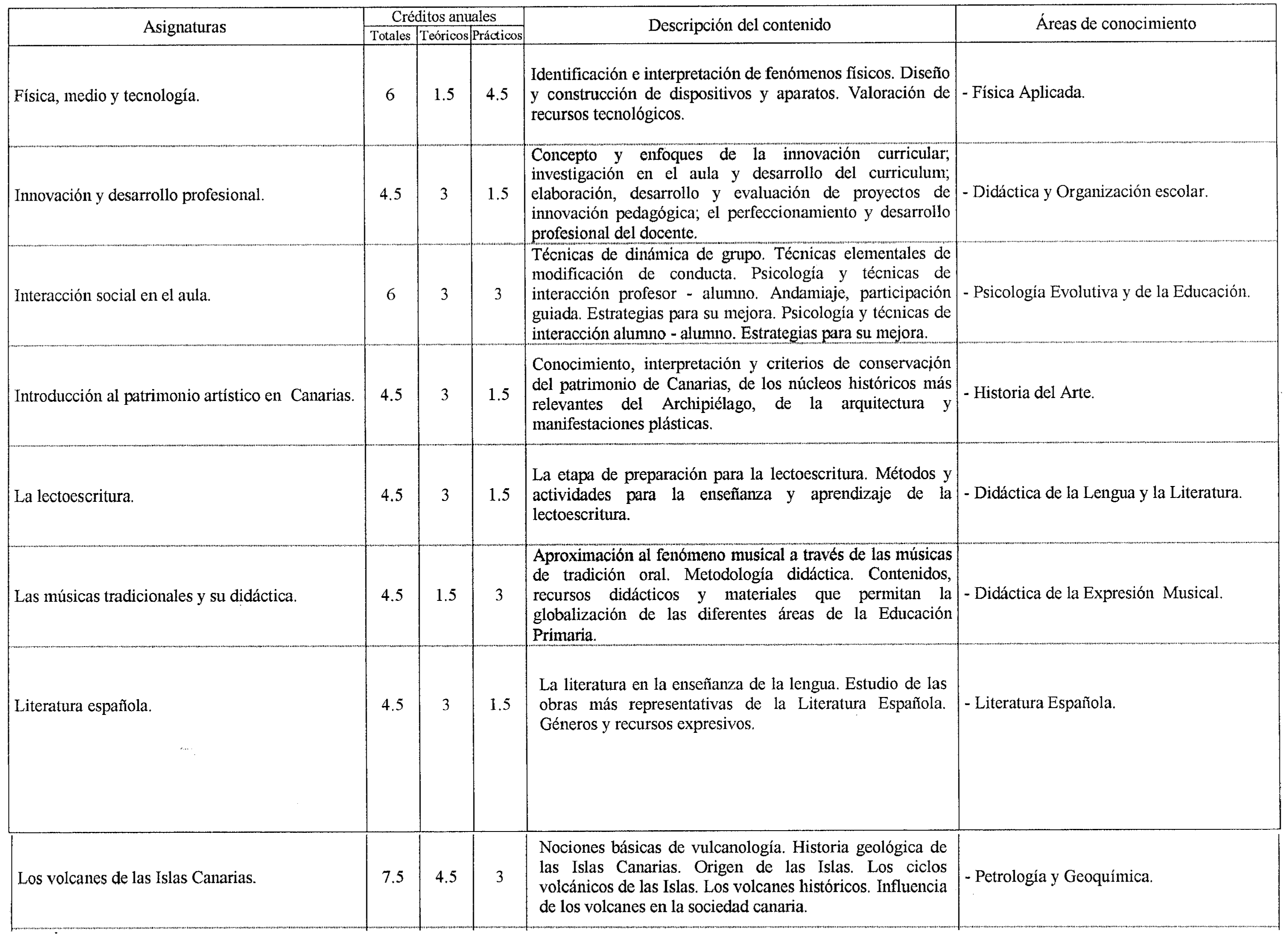 Imagen: /datos/imagenes/disp/2000/42/03363_7080782_image6.png