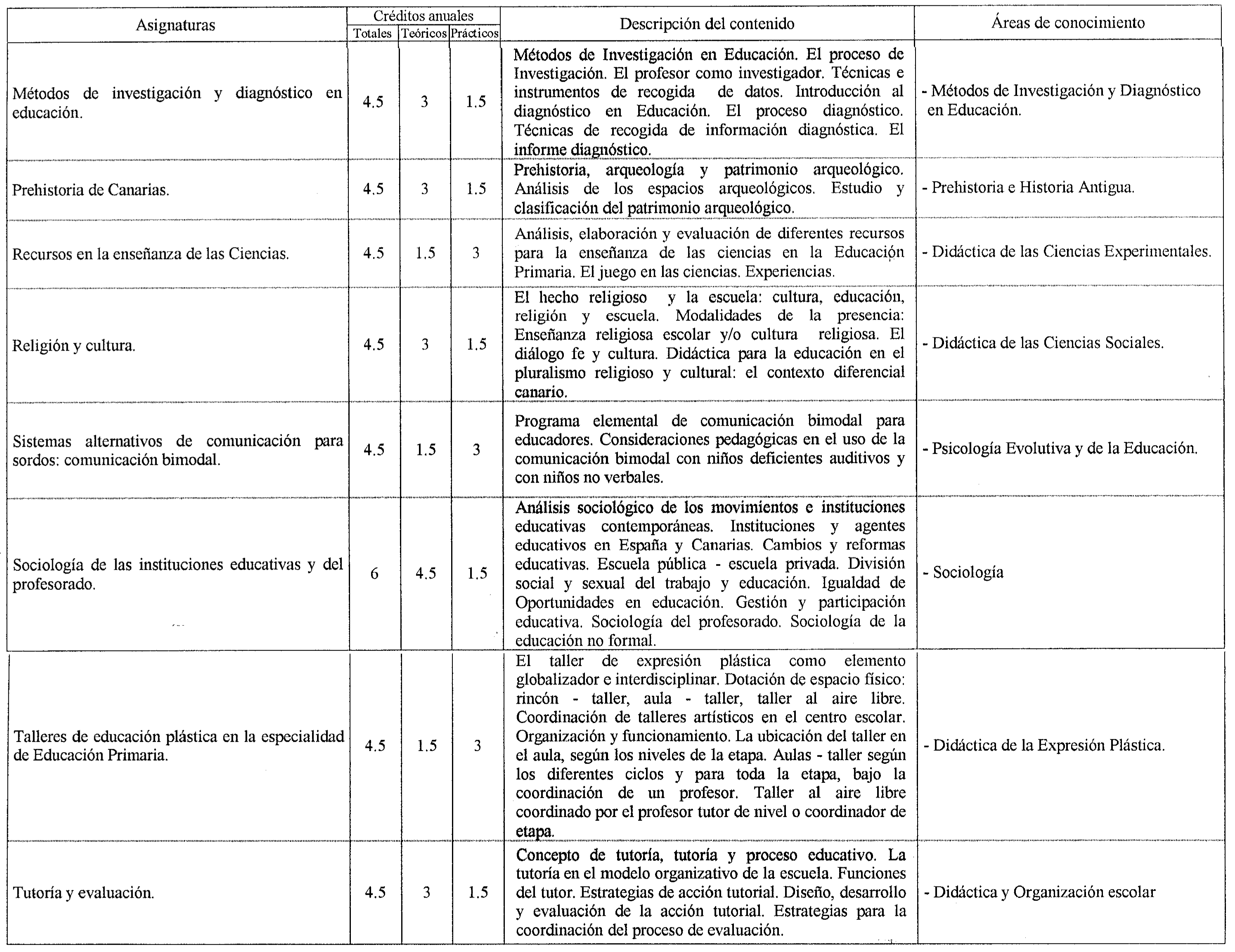 Imagen: /datos/imagenes/disp/2000/42/03363_7080782_image7.png