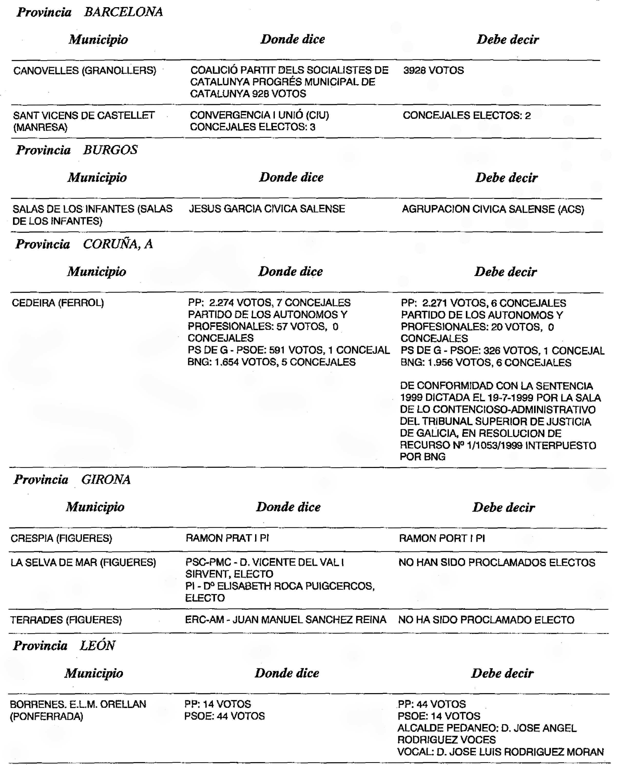 Imagen: /datos/imagenes/disp/2000/45/00251_9295392_image1.png