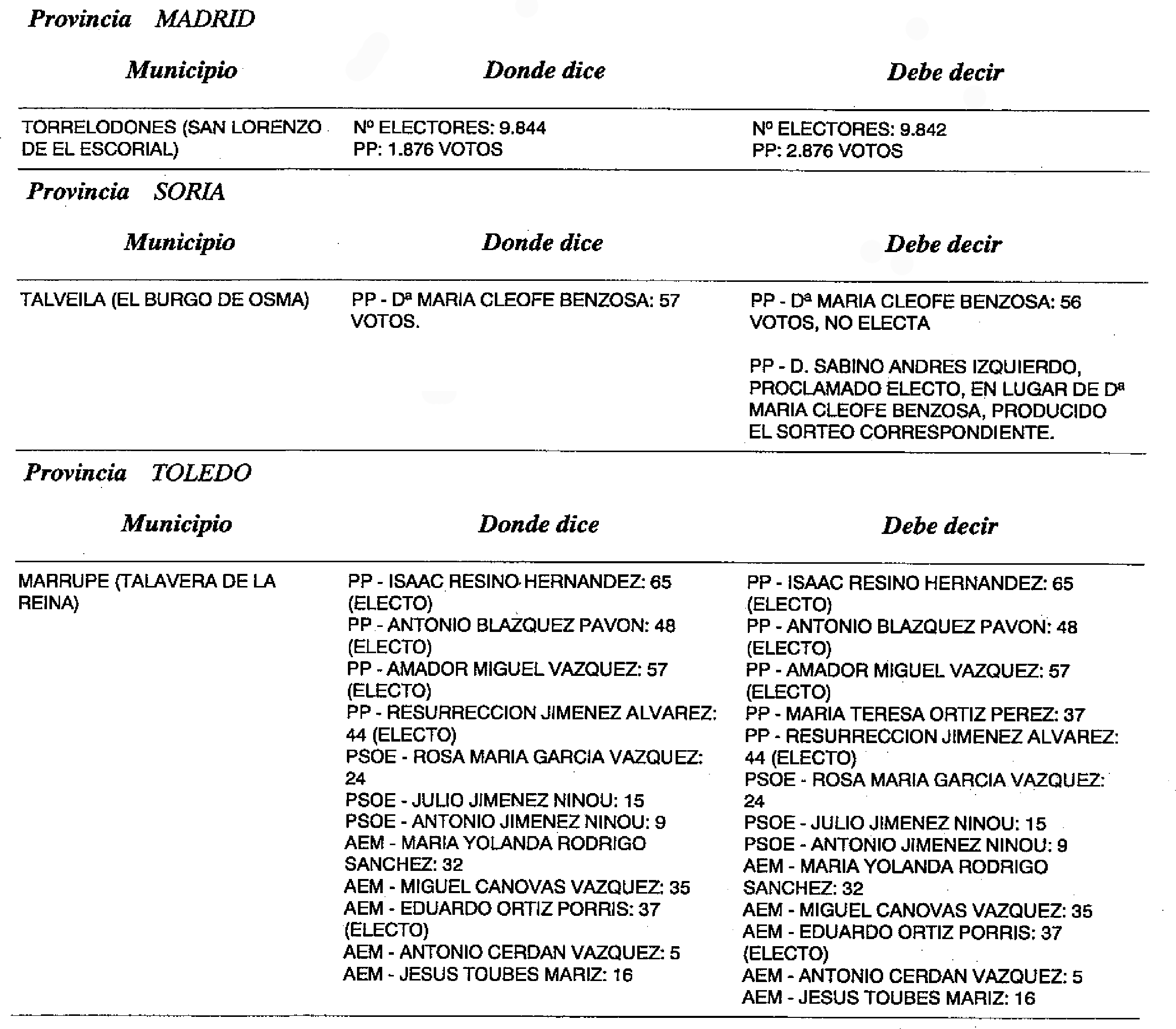 Imagen: /datos/imagenes/disp/2000/45/00251_9295392_image2.png