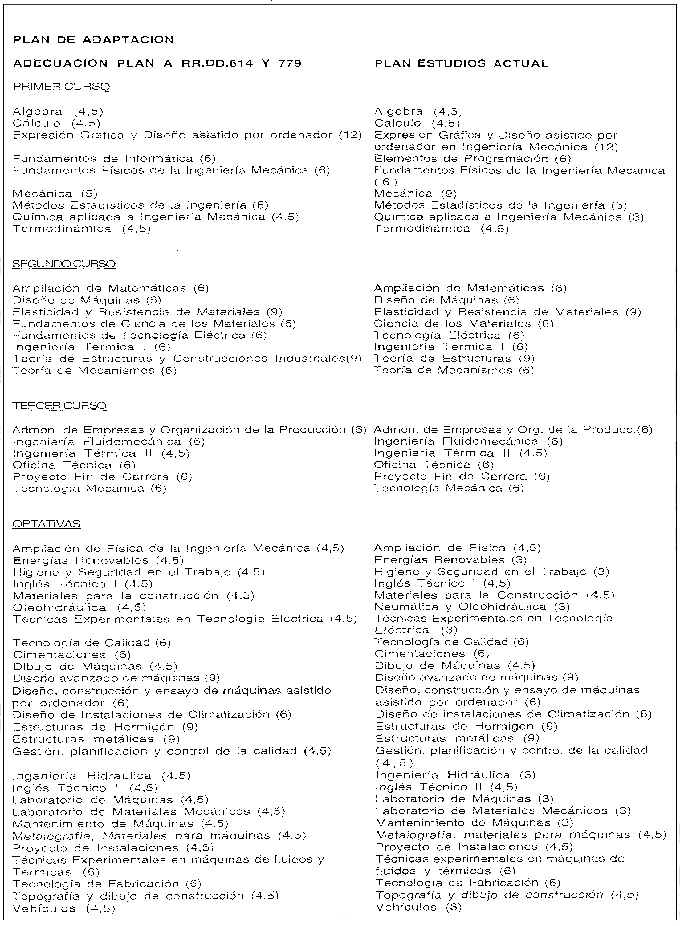 Imagen: /datos/imagenes/disp/2000/45/03615_7860622_image1.png